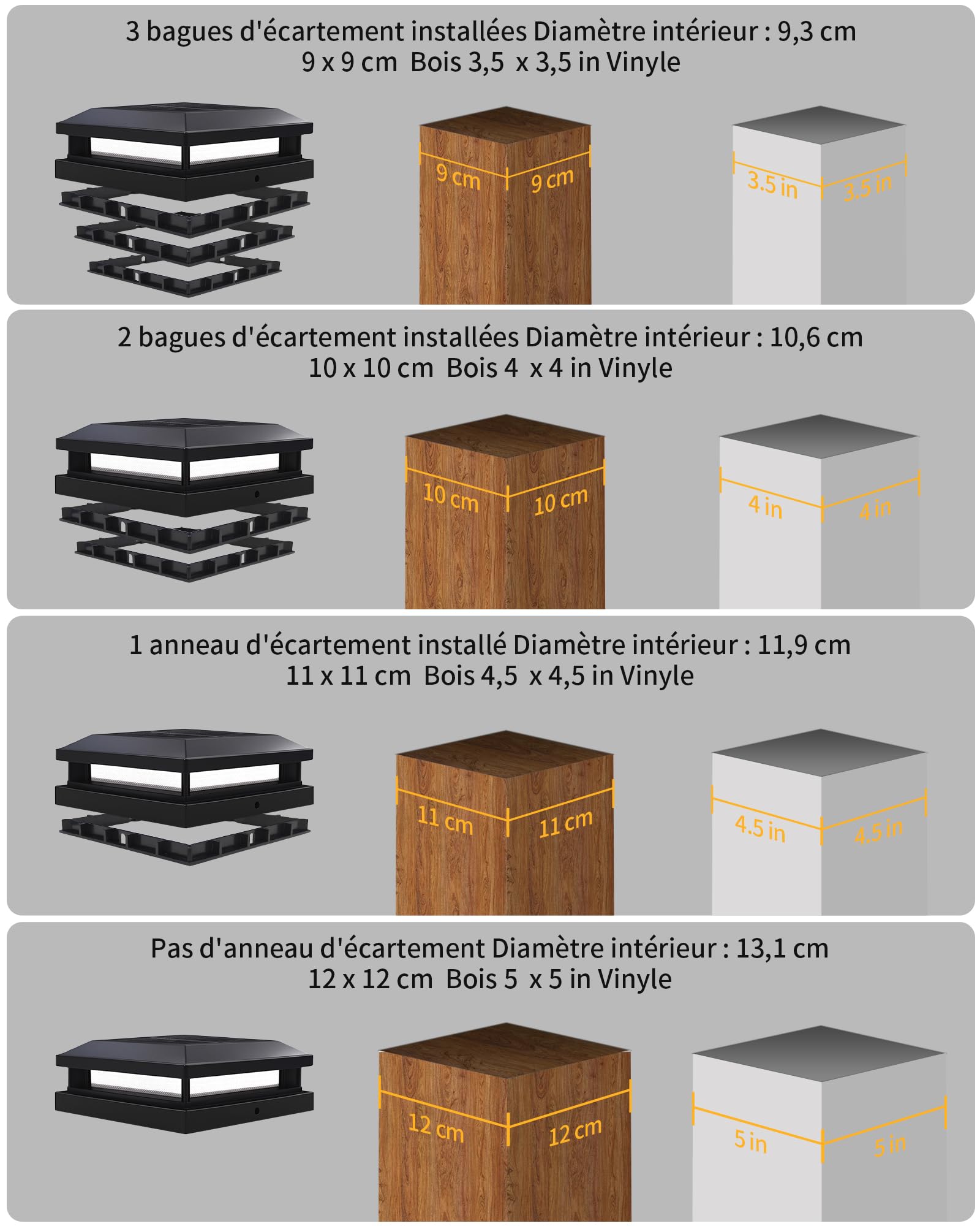 BRIMAX Lampe Solaire Poteau 9x9 / 10x10 / 12x12 cm 3000K/6000K IP65