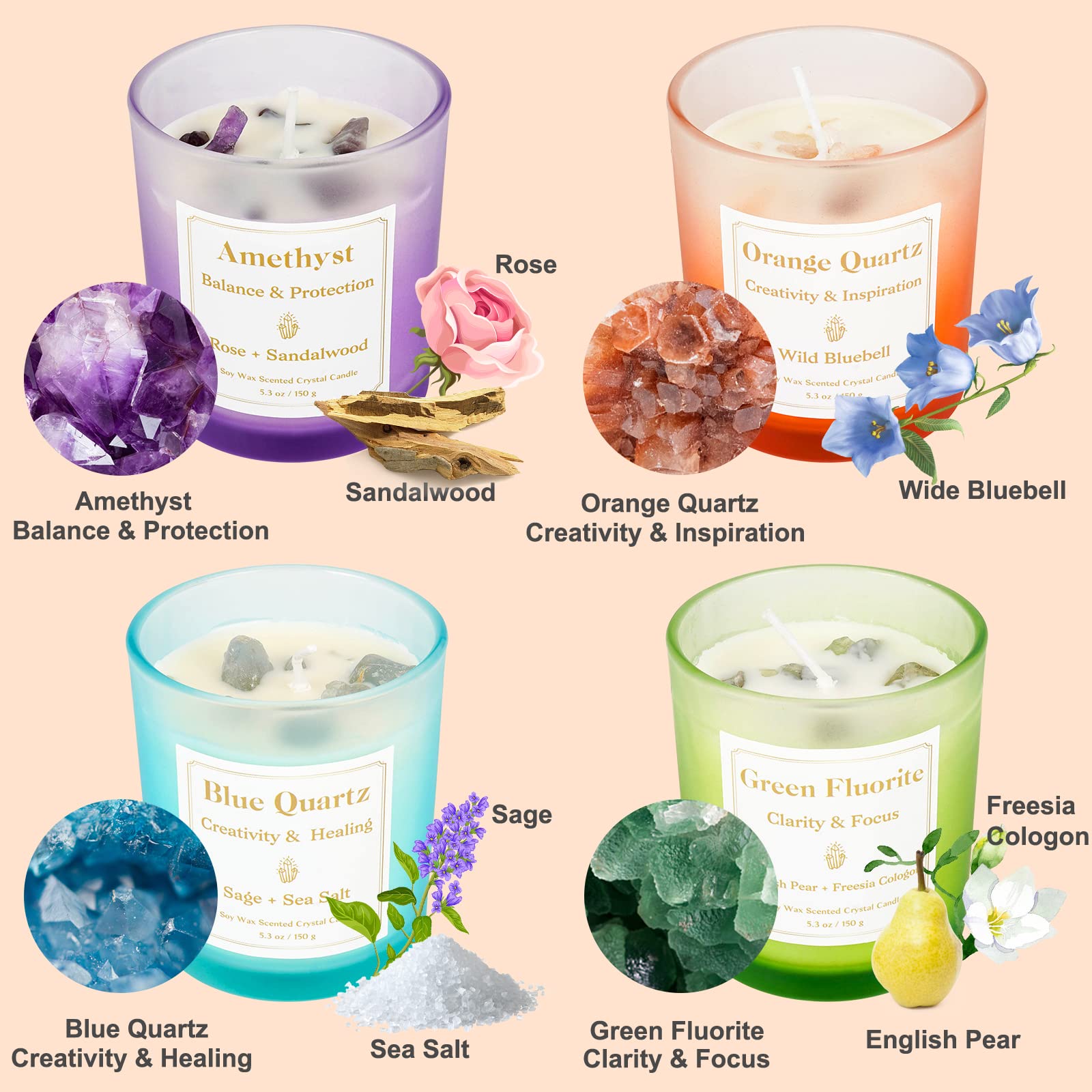 Scented Candles with Healing Crystals, Set of 4 Soy Candle with Crystals Healing Stones, Aromatherapy Candle Clearance Gifts for Women, Rose Sage Amethyst Wax Candles, Bathroom Candles for Relaxation