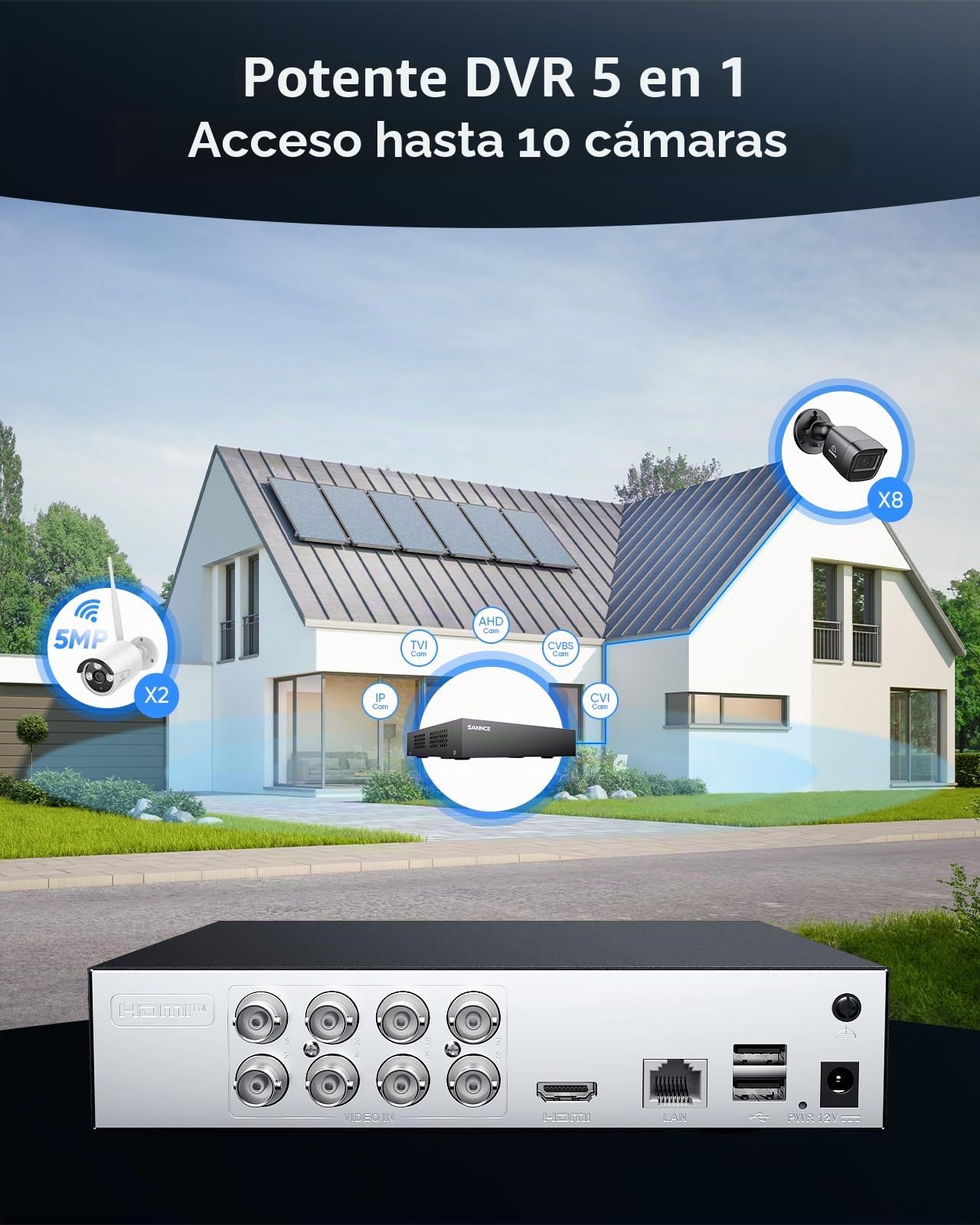 SANNCE Sistema de cámaras de Seguridad 8CH 1080P con grabadora DVR CCTV + 4 cámaras, visión Nocturna de hasta 20 m, Alarma por detección de Movimiento, Acceso Remoto