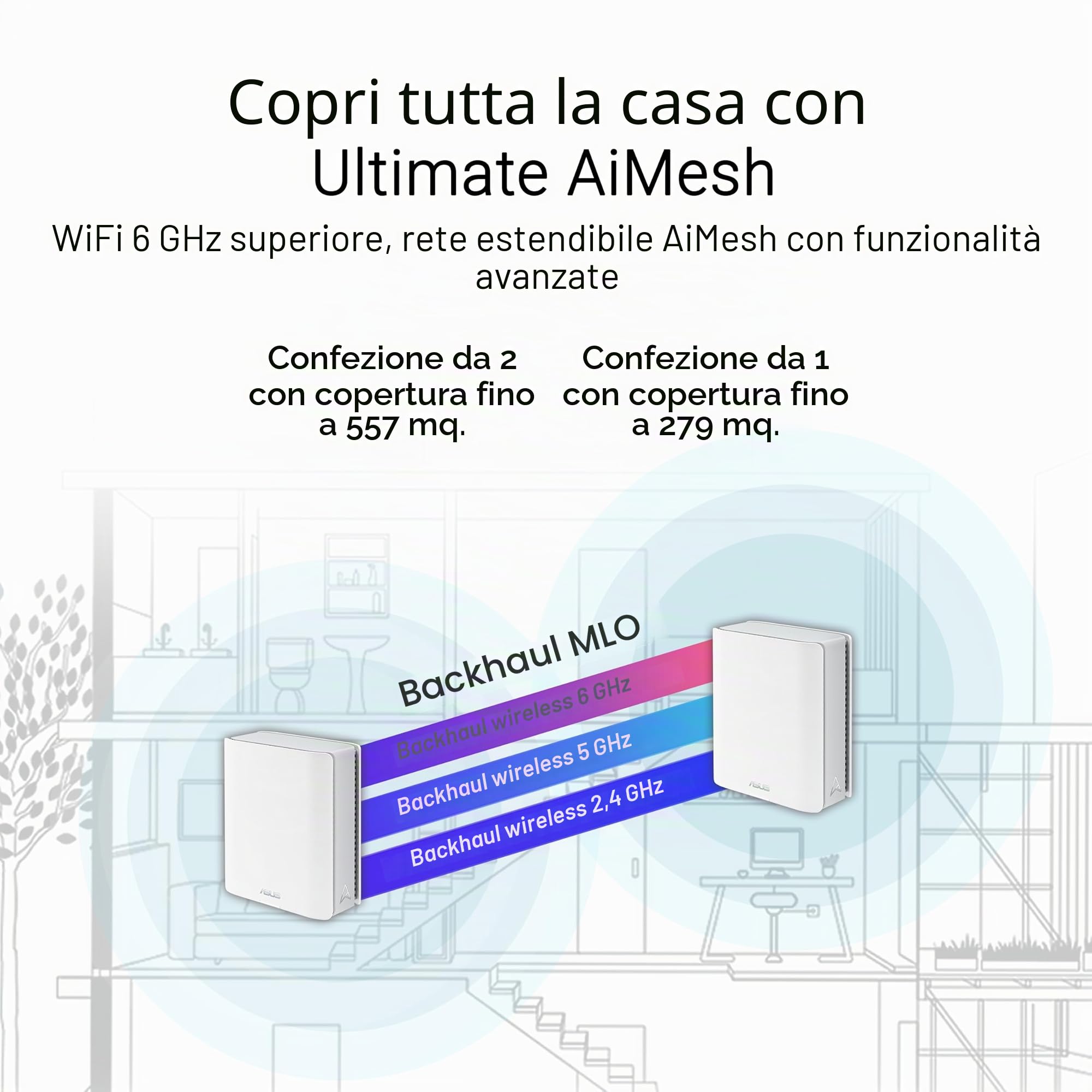 ASUS ZenWiFi BT10 2-Pack - Per Modem Operatore e ONT, WiFi-7 Mesh, 18 Gbps, 557 m2 (2 unità), Due porte 10G, Sicurezza e Parental Control, Smart Home Master SSID, Mobile Tethering 4G e 5G, Bianco
