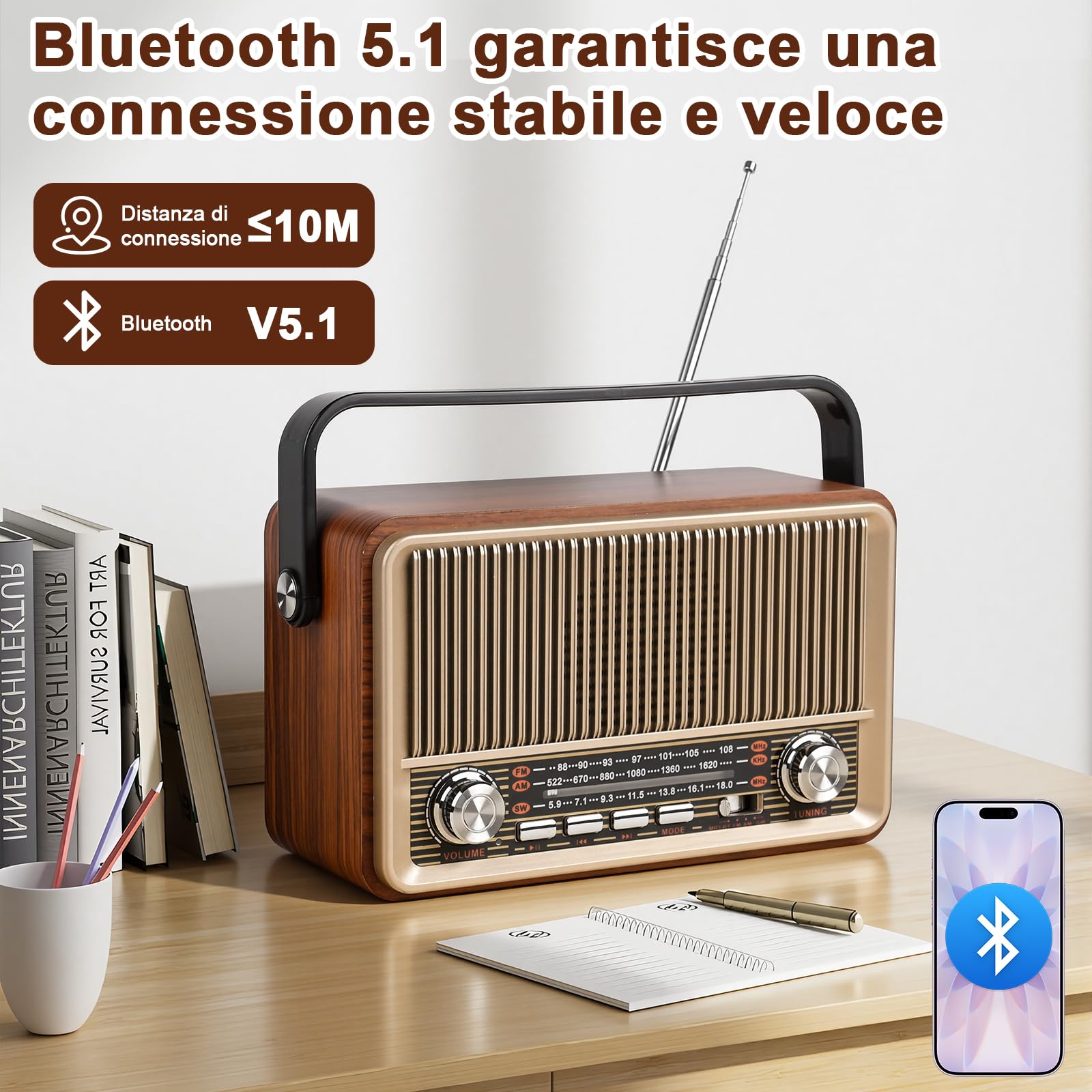 Radio Portatile FM/AM/SW Bluetooth 5.1 Vintage Retrò con Batteria Ricaricabile 1200 mAh