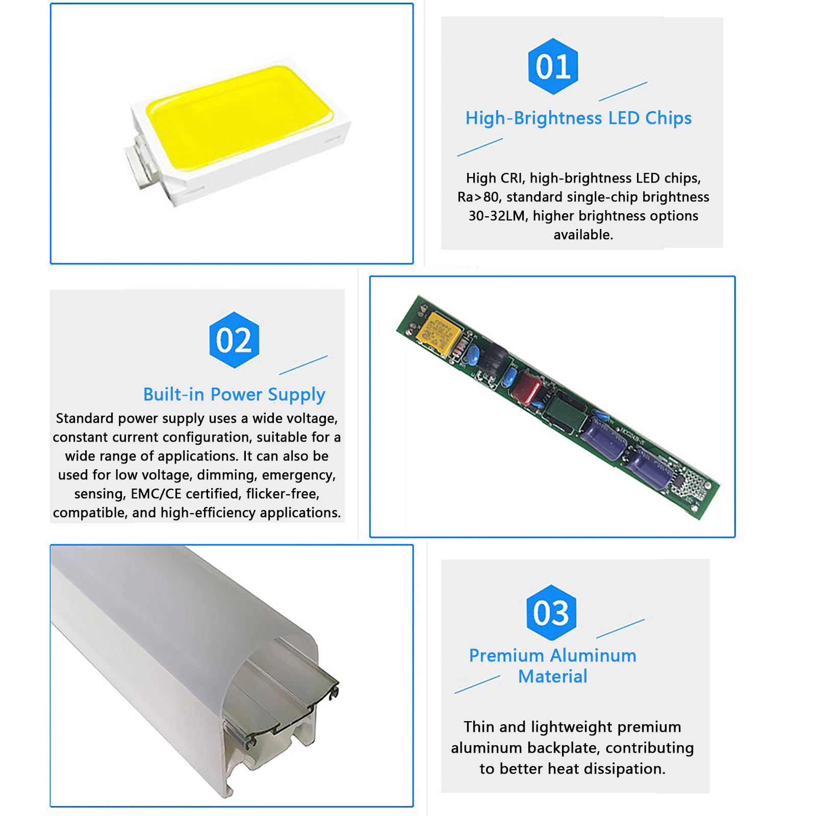Lámpara LED De Tubo A Prueba De Explosiones, 3000K Cálida, IP65, Resistente Al Agua, 900-3600LM, CRI>80, Para Techo, Ideal Para Garaje, Almacén, Taller O Uso Industrial,2pc-30cm/11.8in