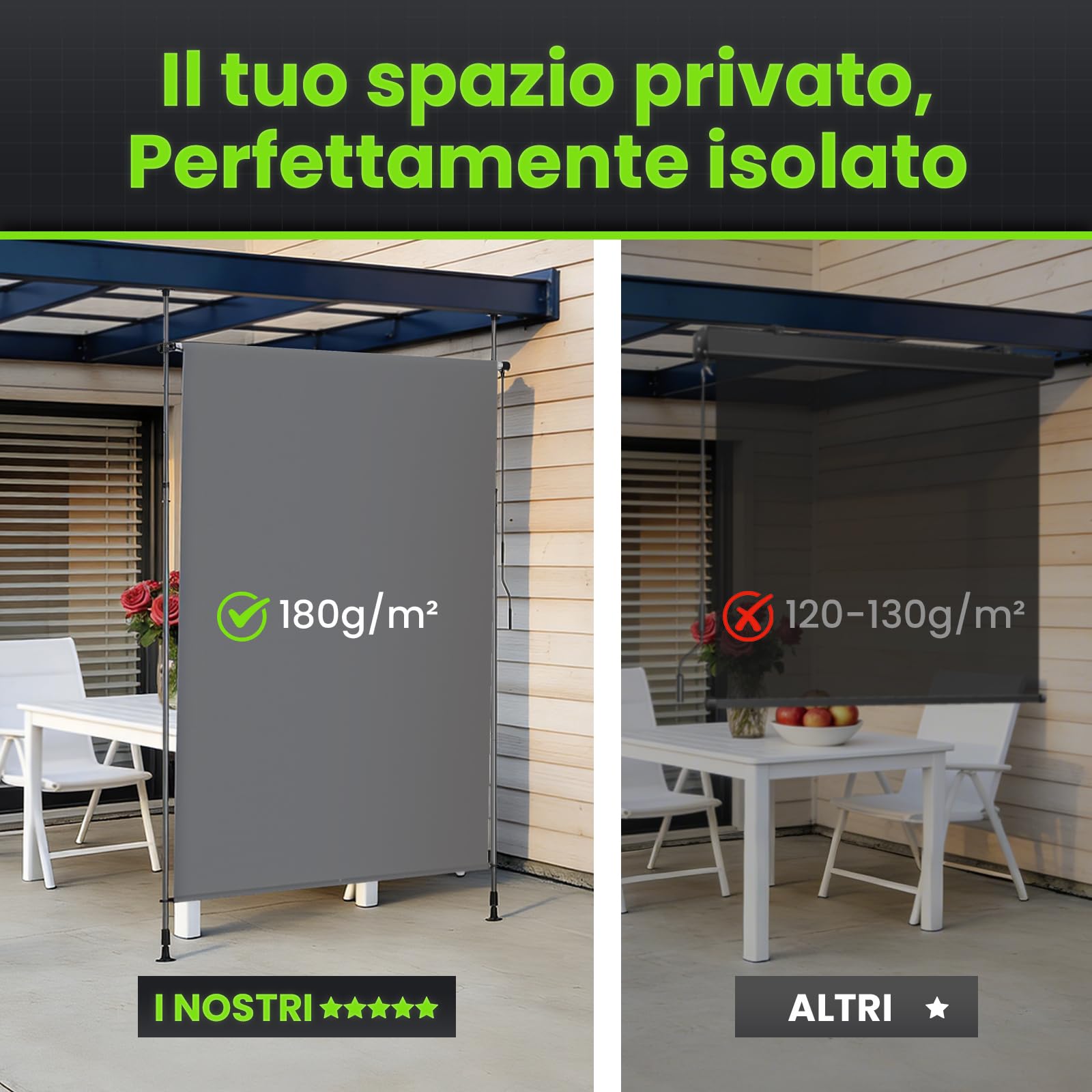 YEAUPE PRO Tenda da sole verticale per esterni, 120 x 300 cm, grigio scuro, senza forature, con morsetto a manovella, adatta per balconi, terrazzi, esterni e giardini, frangivista resistente alle