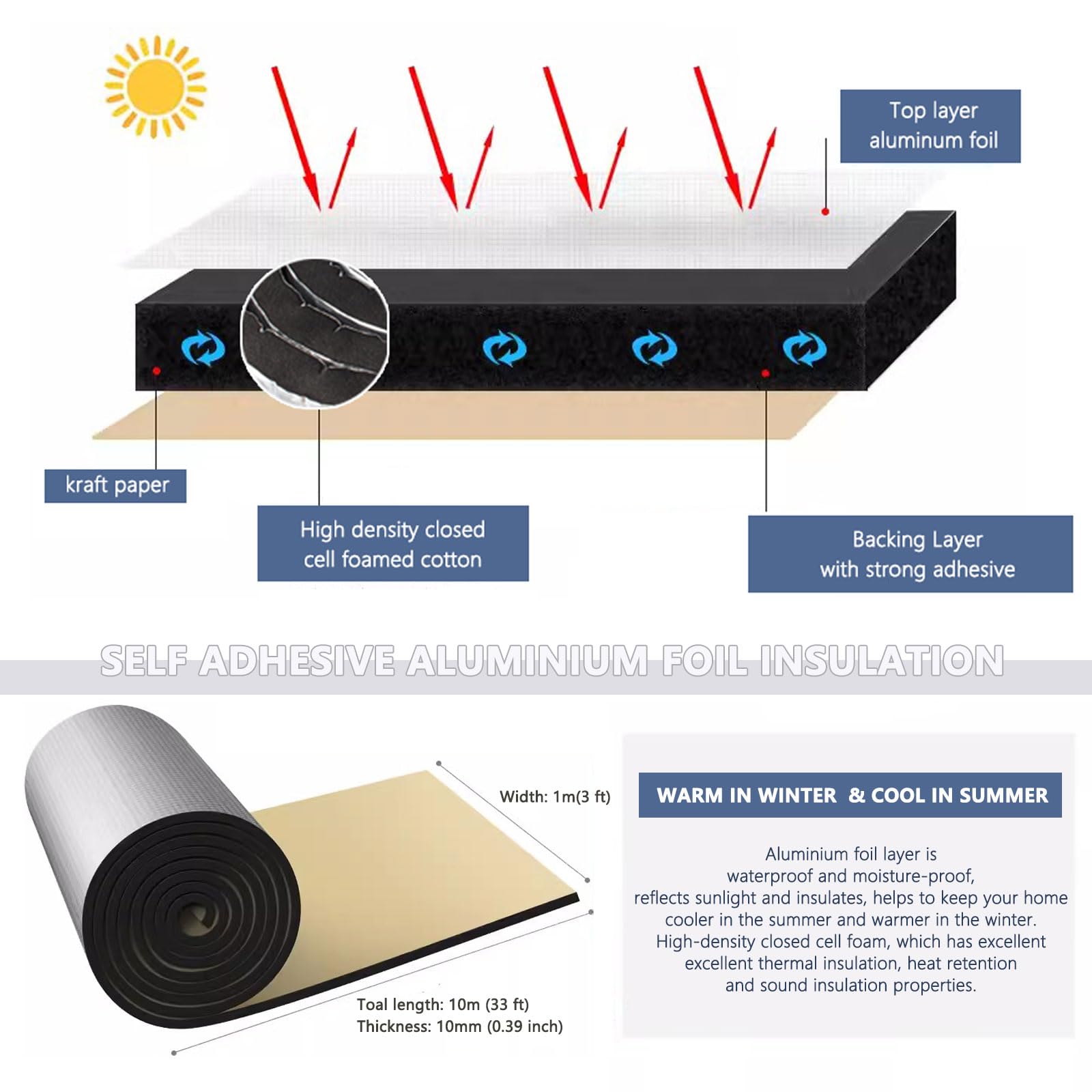 Aislante Térmico Insonorizante Forro Aluminio Papel Adhesivo Para Coche 10mm Espesor Espuma Aislamiento Termico Acústico Reflectante Para Puertas Suelo Techo (Negro, 1mx10mx20mm)