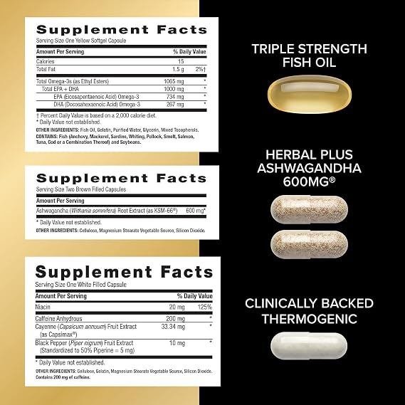 GNC Mega Men Energy & Metabolism Vitapak Program V2, 1 Month Supply | Niacin Supports Energy Metabolism, Caffeine Provides Thermogenic Support, Fish Oil and Ashwagandha Support Stress Response
