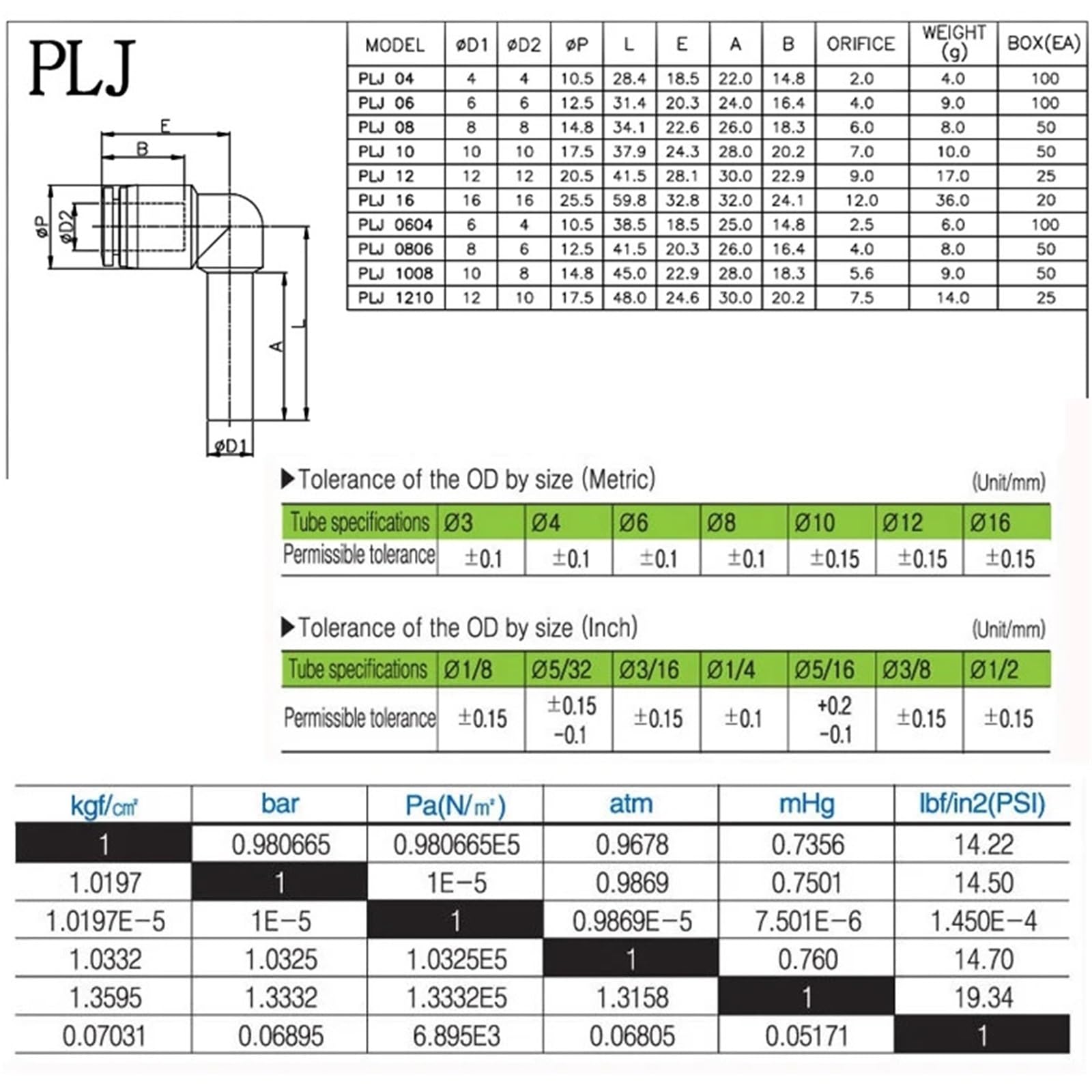 Connecteur rapide pneumatique PLJ, levier coudé, coude à insertion tubulaire, 10 pièces(PLJ3-8)