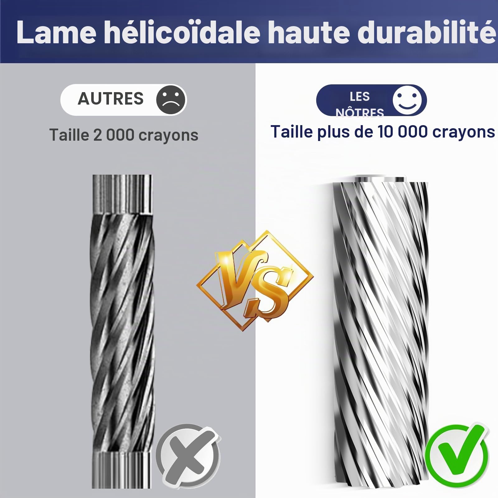 AFMAT Taille-crayon électrique 6 trous avec récipient, arrêt automatique et stockage de crayons - Taille-crayon électrique rechargeable pour 6 à 11 mm N° 2/grand/crayons de couleur, 10 000 tailles