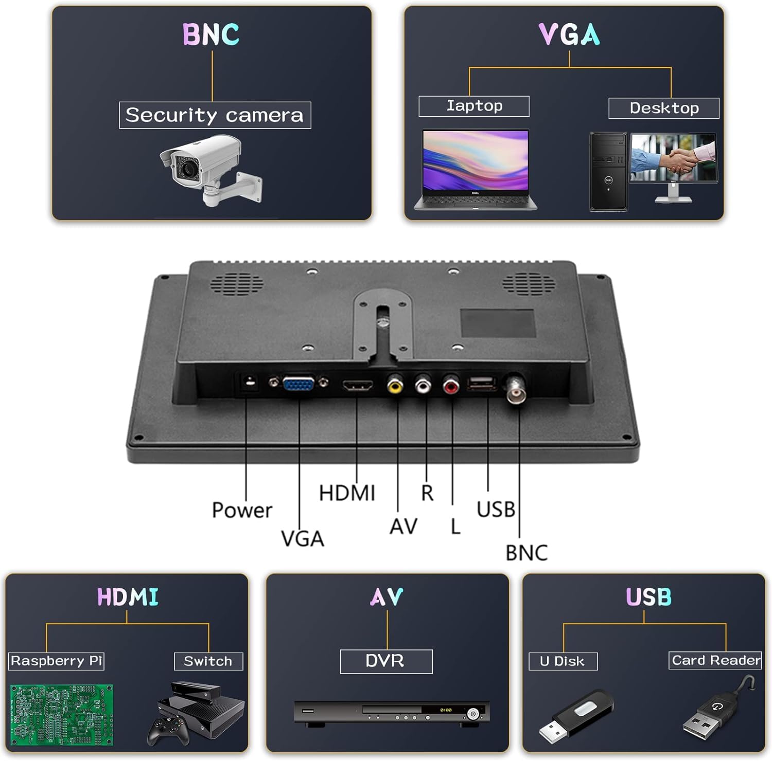 CAMECHO 10.1 Pollici HD CCTV Monitor, LCD a Colori 1024x600 VGA HDMI BNC AVI Ingresso PC DVR Monitor di Backup dell'automobile E schermo di sicurezza domestica