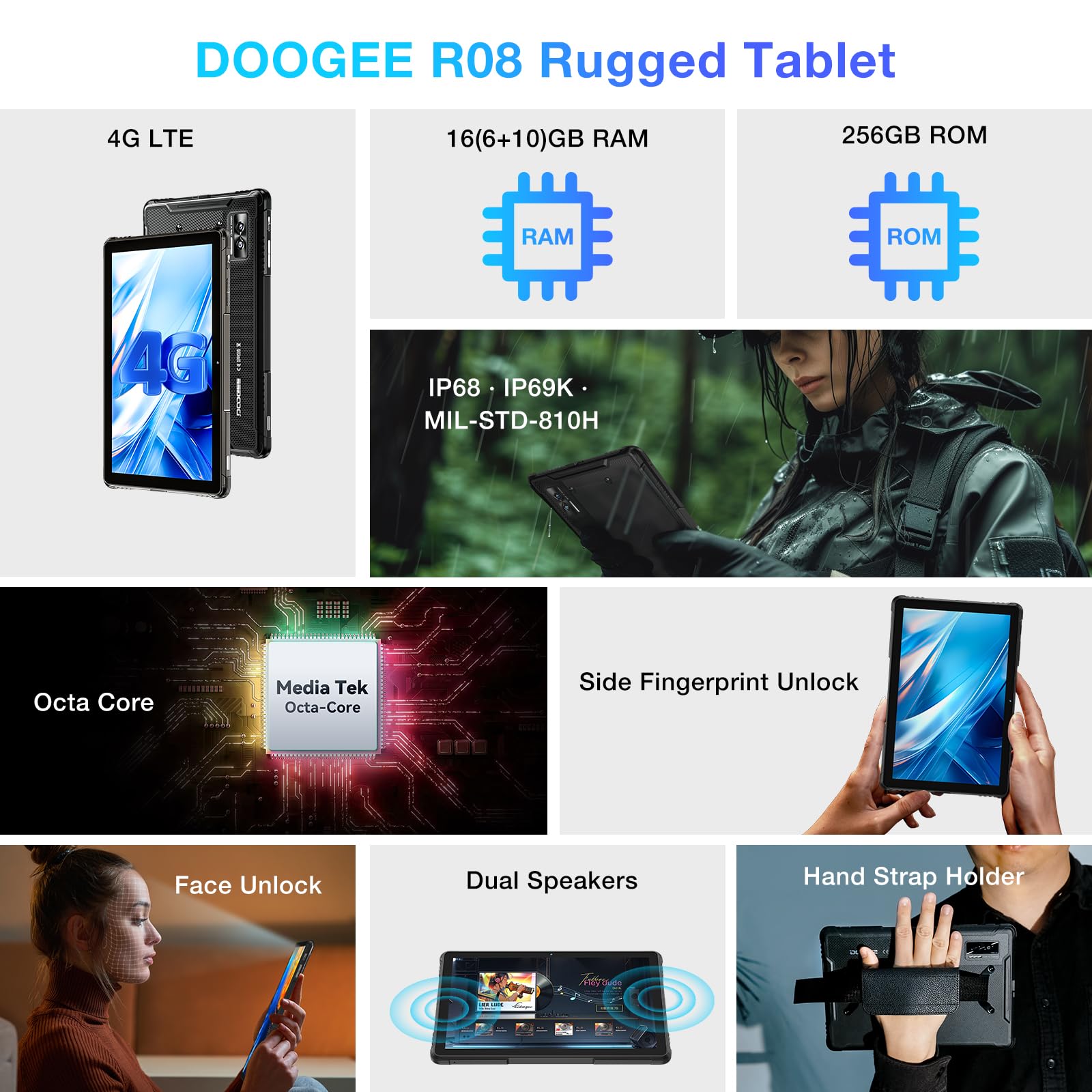 Amazon.co.jp: DOOGEE タブレット R10 Android 13 8コア10.36インチ wi