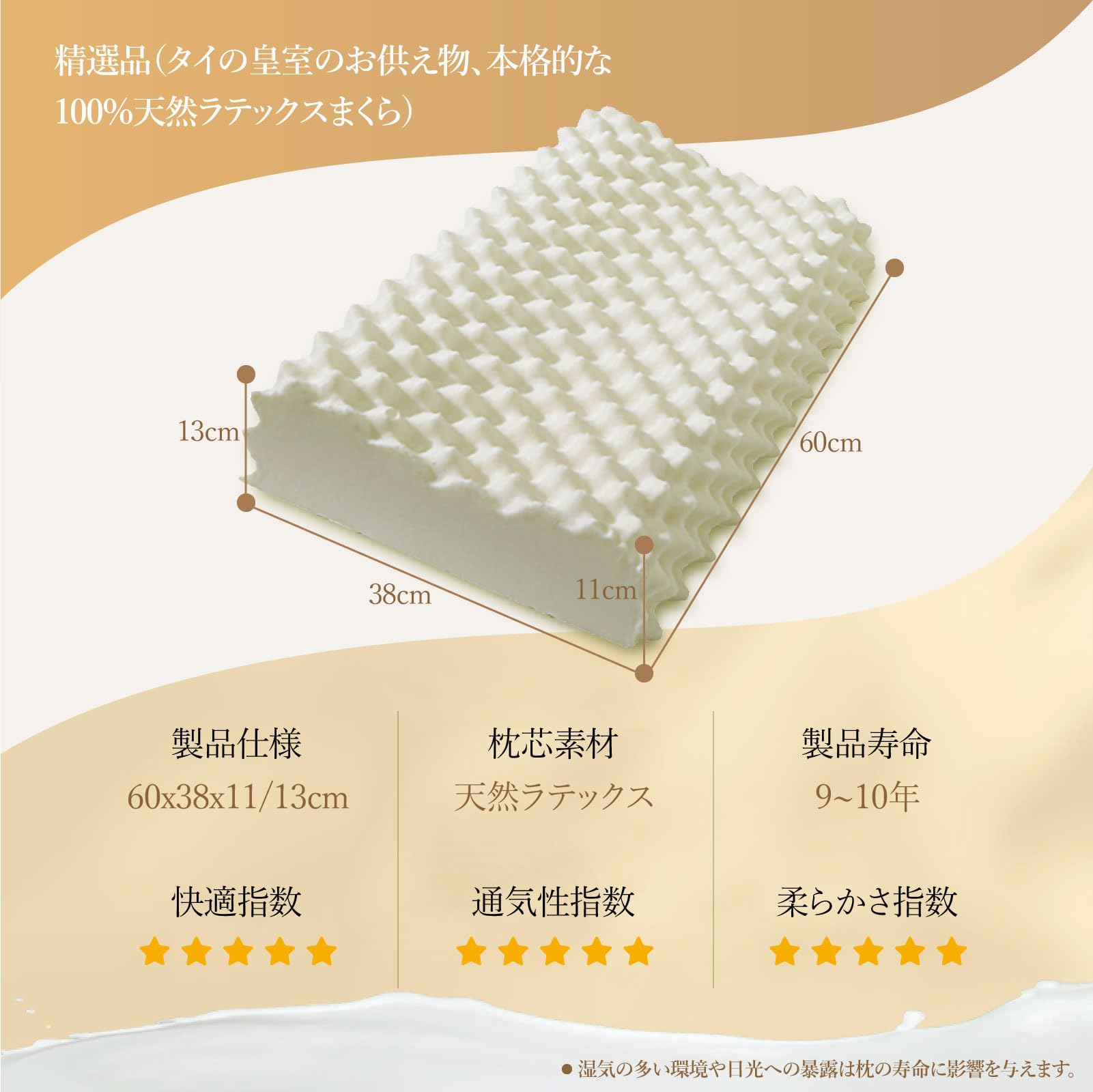Amazon｜枕 タイ ラテックス 100% 天然 高反発 抗菌防ダニ枕 人間工学