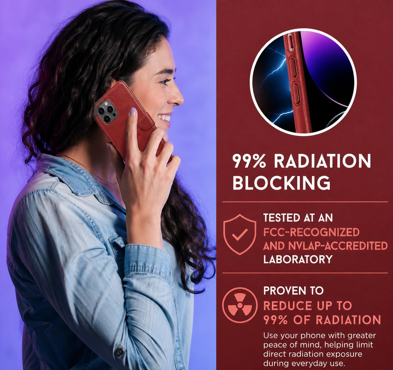 EMF Protection Anti Radiation Flip Folio Case for iPhone 14 Plus, Genuine Leather, FCC & NVLAP Lab Tested Up to 99% Radiation Reduction, Wallet Cover w Card Holder & Stand Function, Red
