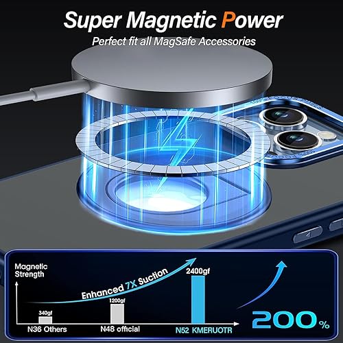 Miniatura 4 de Funda con anillo giratorio de 360 para iPhone 14 Pro Max compatible con MagSafe protección de grado militar, a prueba de golpes, soporte delgado e