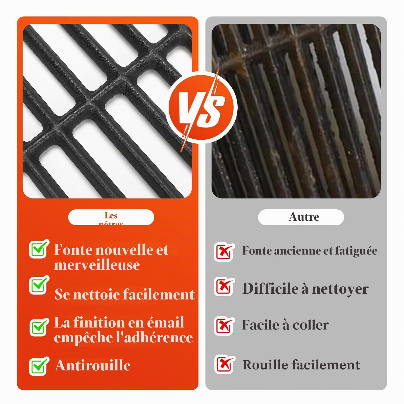 Denmay Grilles en fonte 43 x 63 cm pour Charbroil, Enders Boston 3, Enders Monroe 3 Pro, Landmann Triton 3&4, Profi Cook PC-GG 1058/1059, Barbecook Siesta 310, Broil King, Lot de 3
