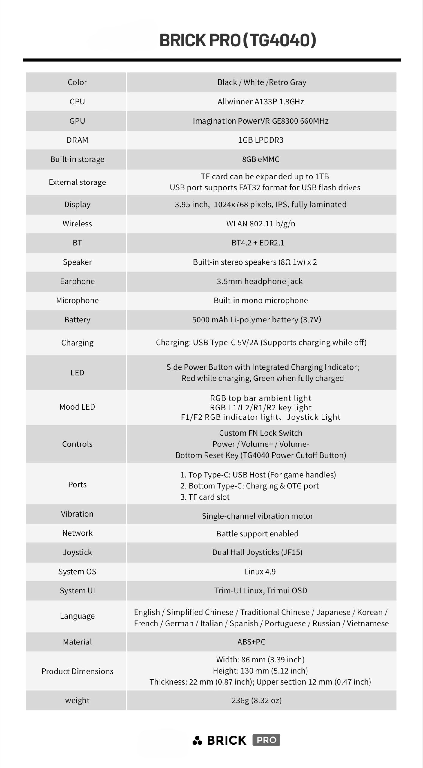 Console di gioco portatile retrò Brick Pro con scheda TF da 64 GB, display IPS completamente laminato da 10 cm, dispositivo di gioco Linux Open‑Source, joystick a doppio effetto Hall, batteria da 5000