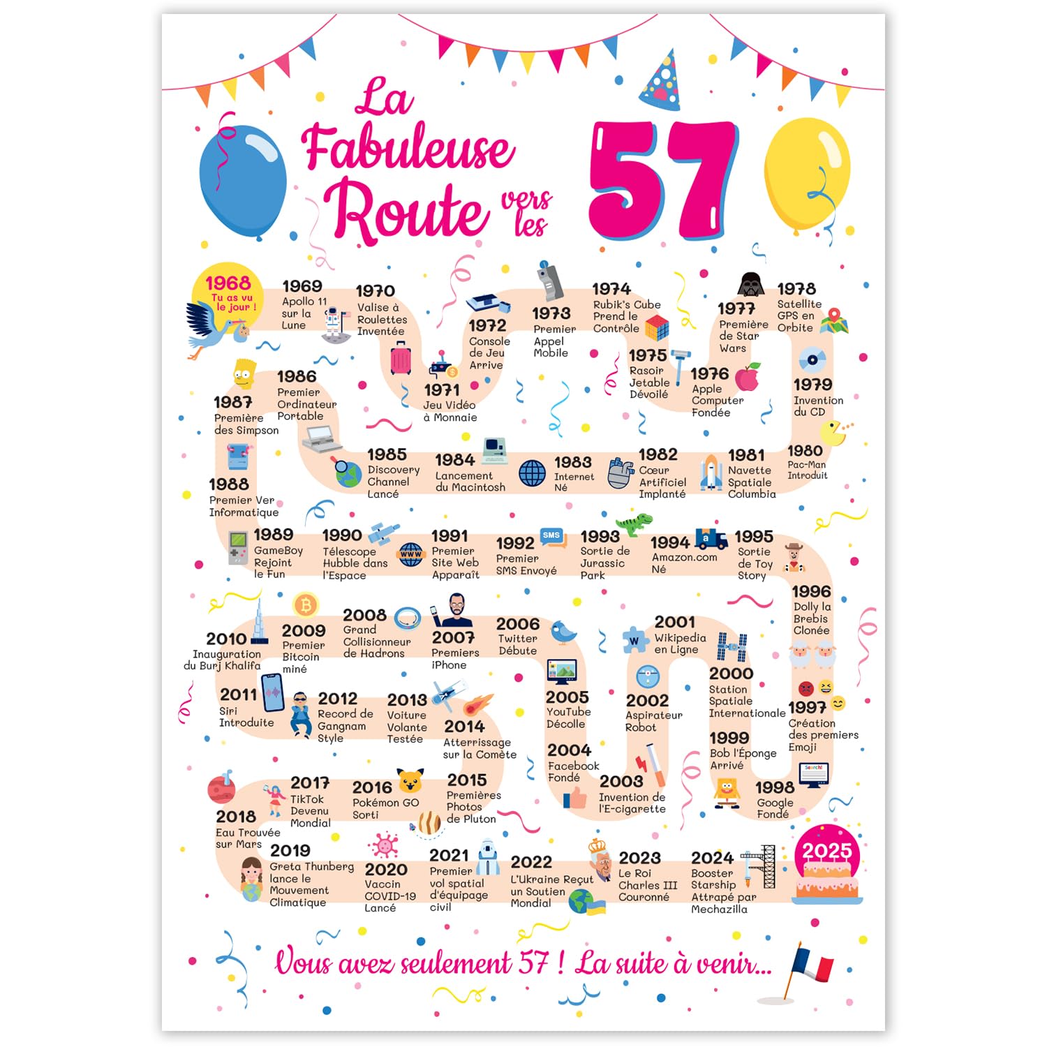 Carte D'anniversaire 57 Ans Pour Homme Et Femme - Fabriquée En 1968 - Pièces D'origine - Carte D'anniversaire Amusante Pour Grand-père, Grand-mère, Maman, Papa, 145 Mm X 145 Mm