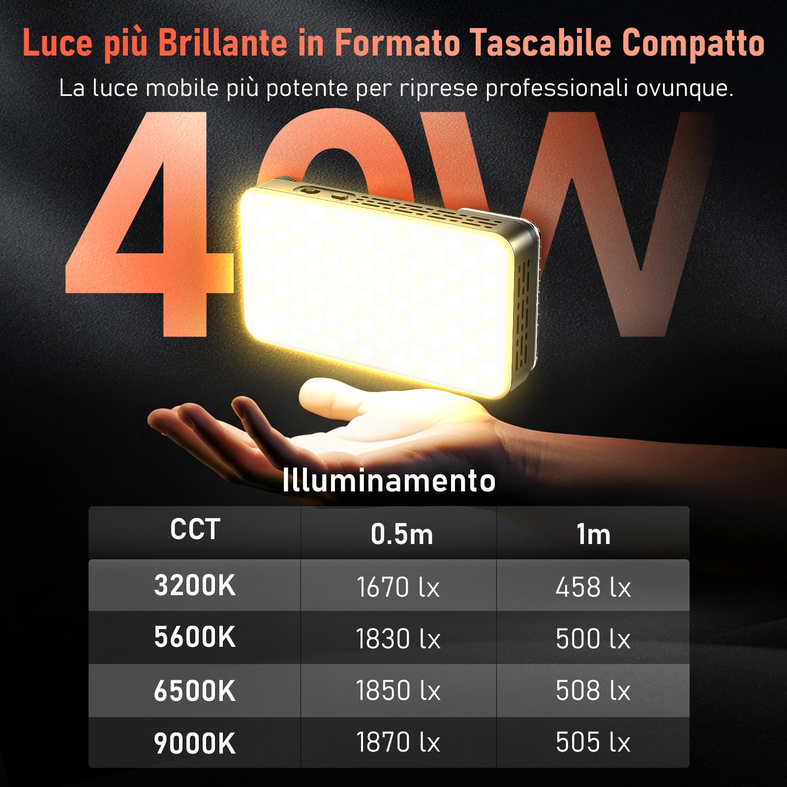 Rollei LUX Compact 40W RGB Faretto Fotografia, Luce Macchina Fotografica Portatile 282 g con Batteria Integrata Ricarica di Tipo C Controllo delle App Candela, Luci-Fotografia-Faretto-Video-Fotocamera