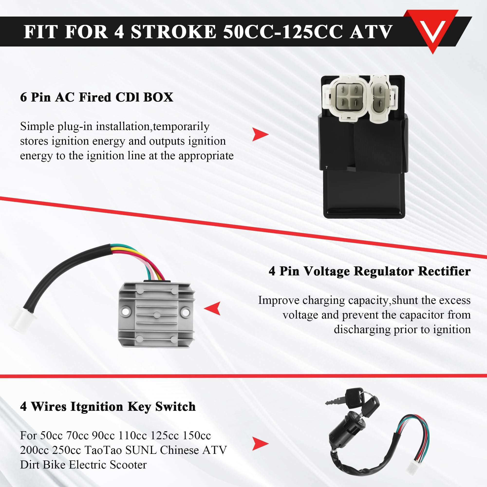 PRO BAT Kit de câblage électrique complet pour scooter GY6