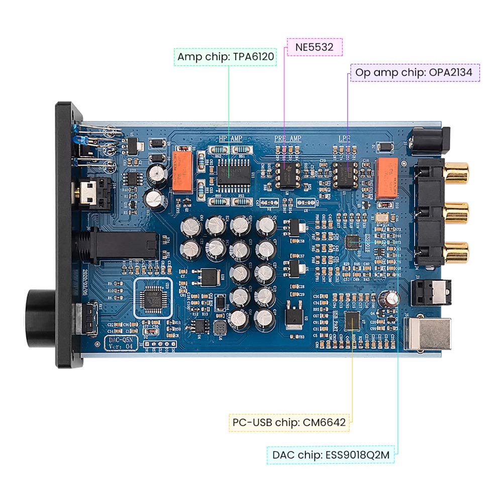 Decodificatore audio, decodificatore audio senza perdita DAC, convertitore da digitale ad analogico, amplificatore per cuffie DAC, uscita USB/coassiale/ottica RCA/amplificatore per