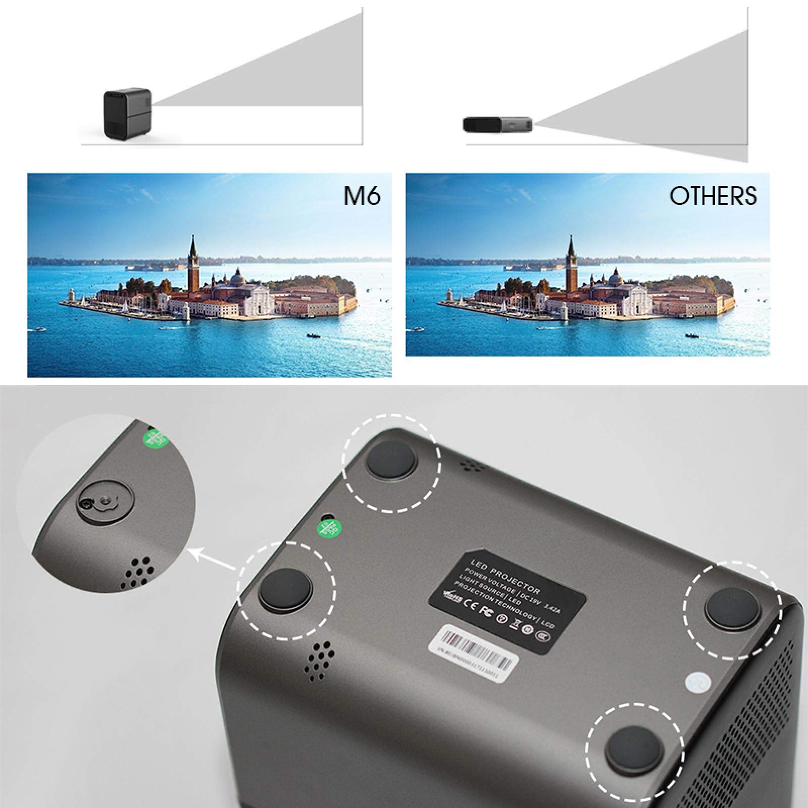 Full HD LED Proiettore 4000 Lumen Bluetooth 1080p Portatile Cinema Proiettore