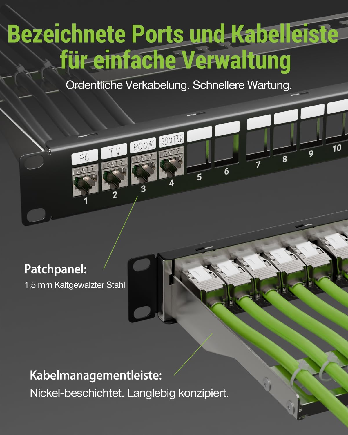 24 Port CAT7 Patchpanel mit 24 x Vergoldet Cat7 Keystone Module,10 Gbit/s 600MHz, Geschirmtes Keystone Patchpanel, 19 Zoll patchpanel mit EMI/RFI-Schutz und Kabelmanagement-Kit
