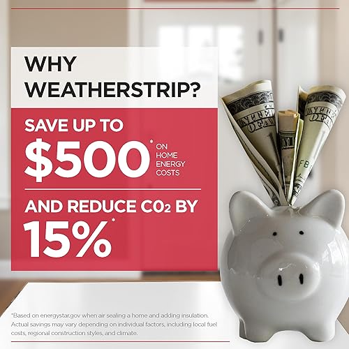 Miniatura 7 de Manufacturers Direct M-D Building Products MfrPartNo 43336 36 pulgadas color blanco