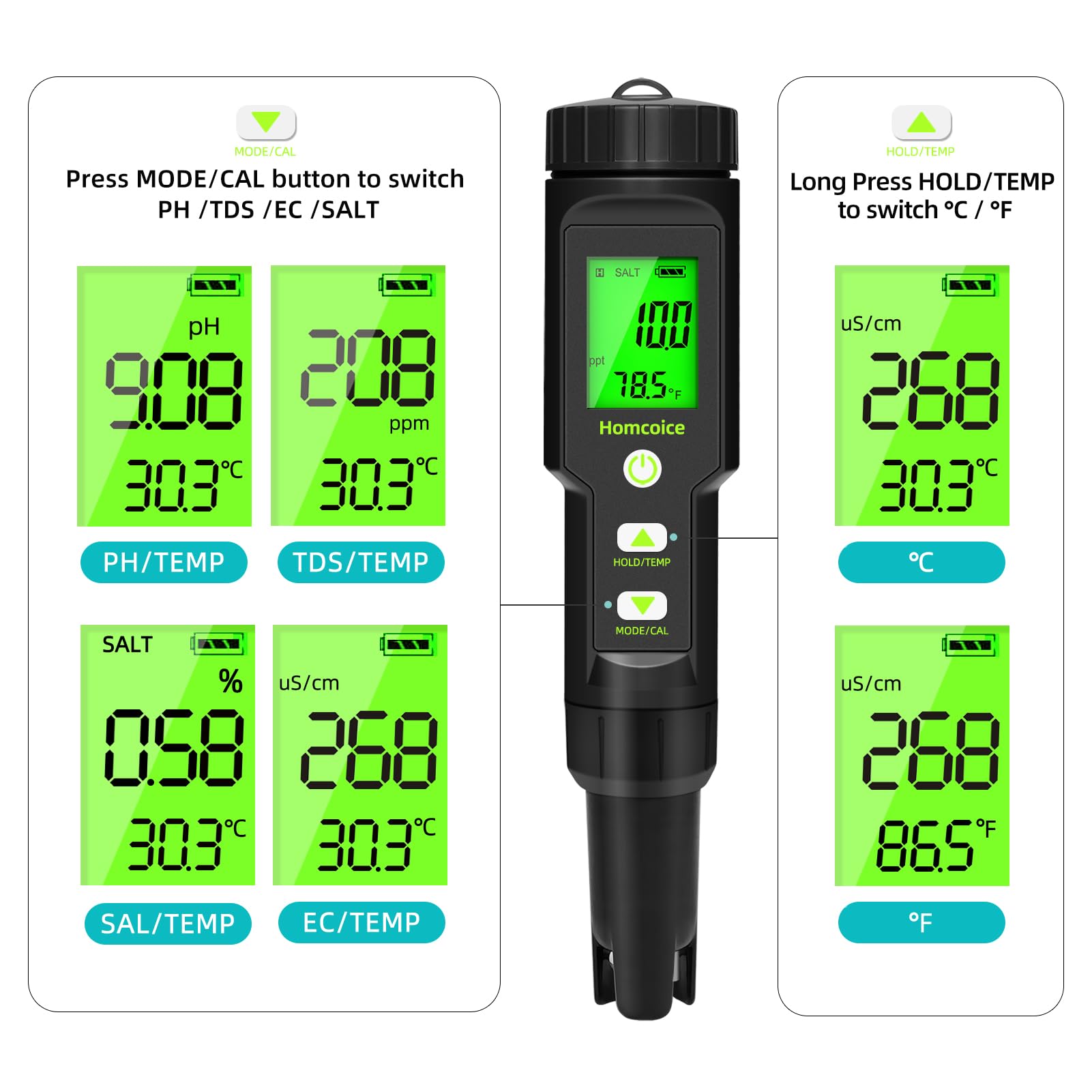 5 in 1 Multifunctionele PH/Zoutgehalte/Temp/TDS/EC Meter Draagbare Digitale Waterkwaliteit Tester Hydrocultuur Detector