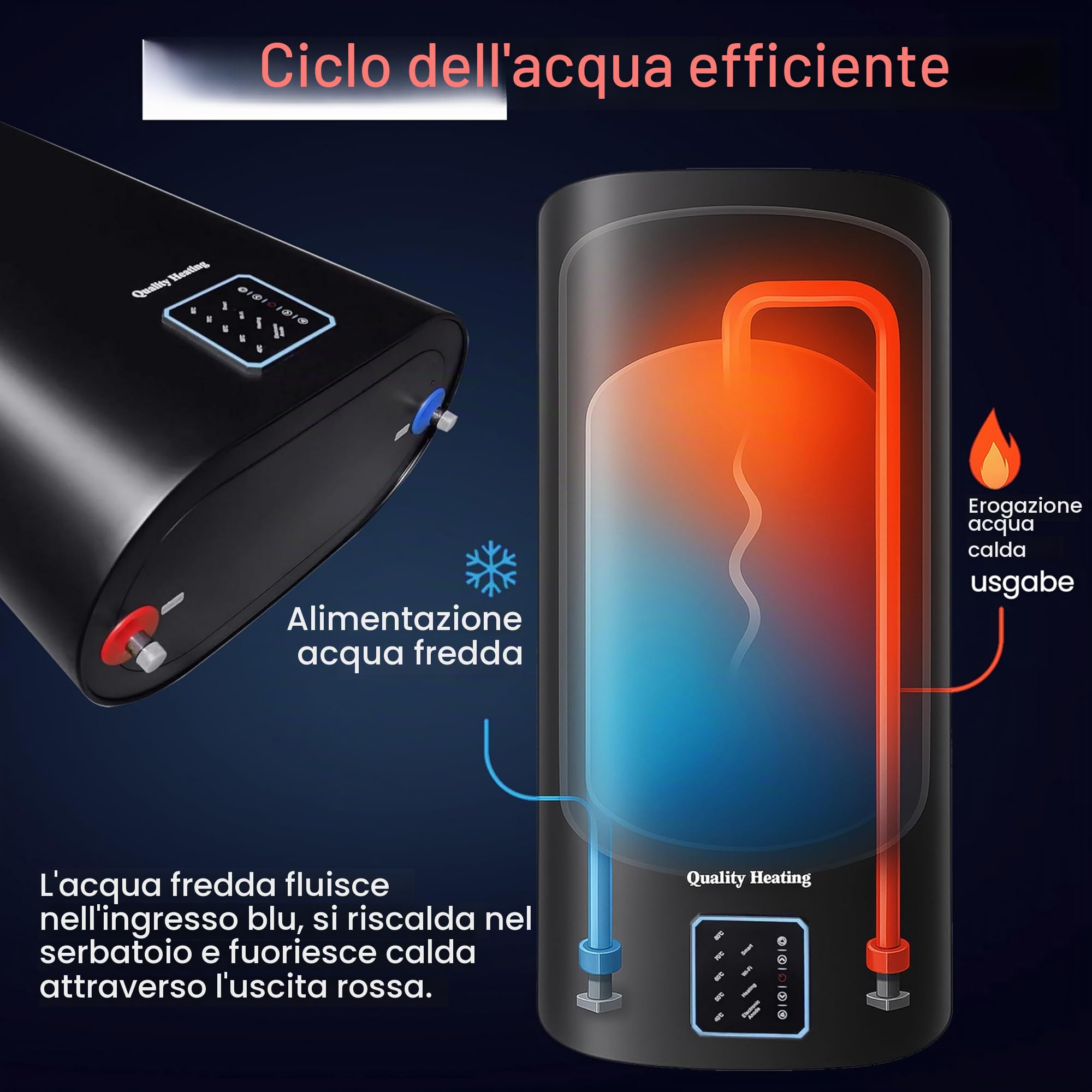 Scaldabagno Elettrico 80L WiFi con Controllo Digitale 2000W – Boiler Elettrico Smart con Controllo da App, Serbatoio Acqua Calda 80 Litri per Bagno, Cucina, Casa e Uso Professionale