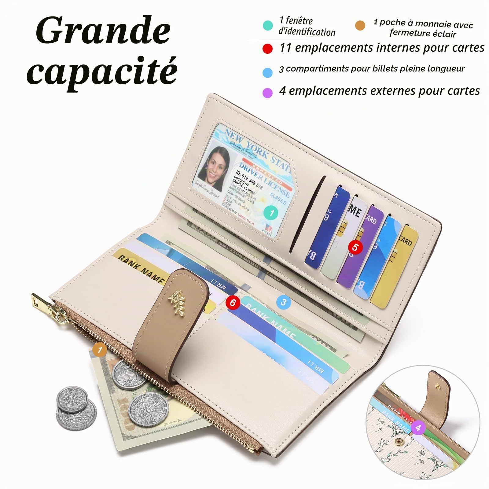GAEKEAO Portefeuille Femme, Porte Monnaie Ultraplat en Cuir à Double Rabat, Grand Portefeuille Femme avec Poche Zippée et Fenêtre D'identité