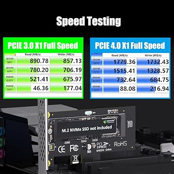 GLOTRENDS PA09-X1 M.2 PCIe X1 Conversion Adapter Card, M.2 Screw for PCIe 4.0/3.0/2.0 SSD NVMe/AHCI Key M, M.2 SSD Expansion Card, Compatible with PCIe X1/X4/X8/X16 Lanes, PCIe X1 Bandwidth Only