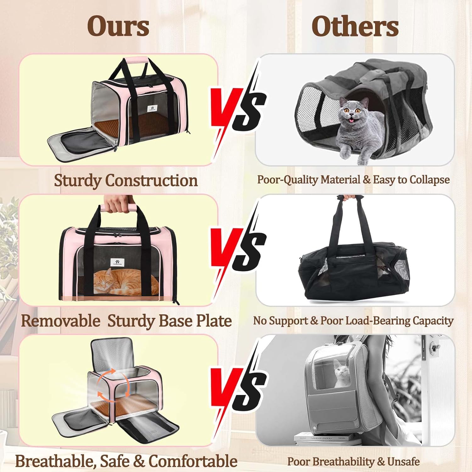 Cat Carrier Dog Carrier - Soft-Sided Cat Carrier with Plush Pad & Cooling Mat, Easy-Load 4-Side Zipper & 3-Side Mesh Ventilation, Pet Carrier Airline Approved for Cats/Dogs Up to 16 lbs, Pink