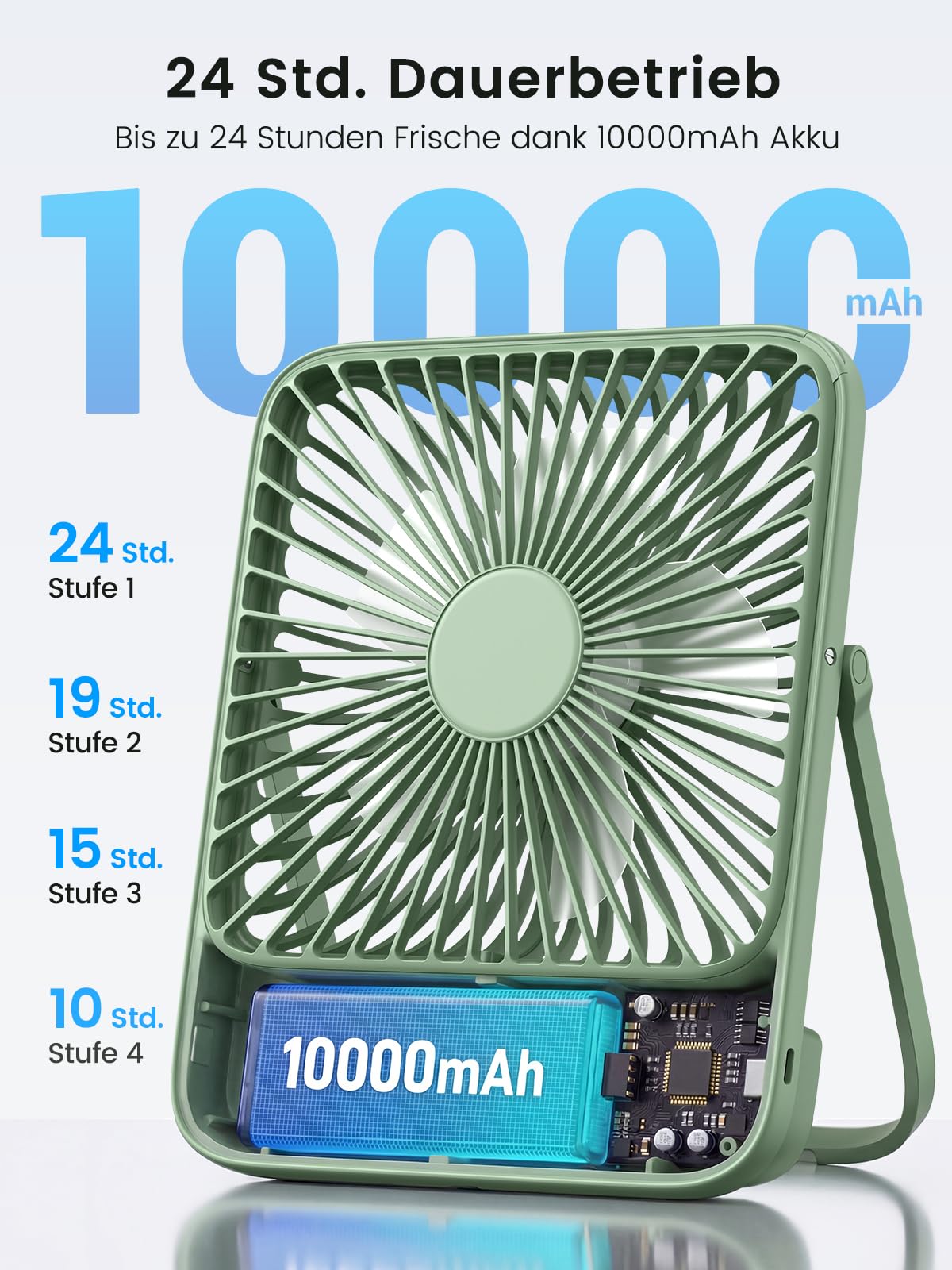 Warmco D3 Akku Ventilator 10000mAh, Tischventilator Leise, USB-C, LED-Anzeige, 4-Stufen Ventilator