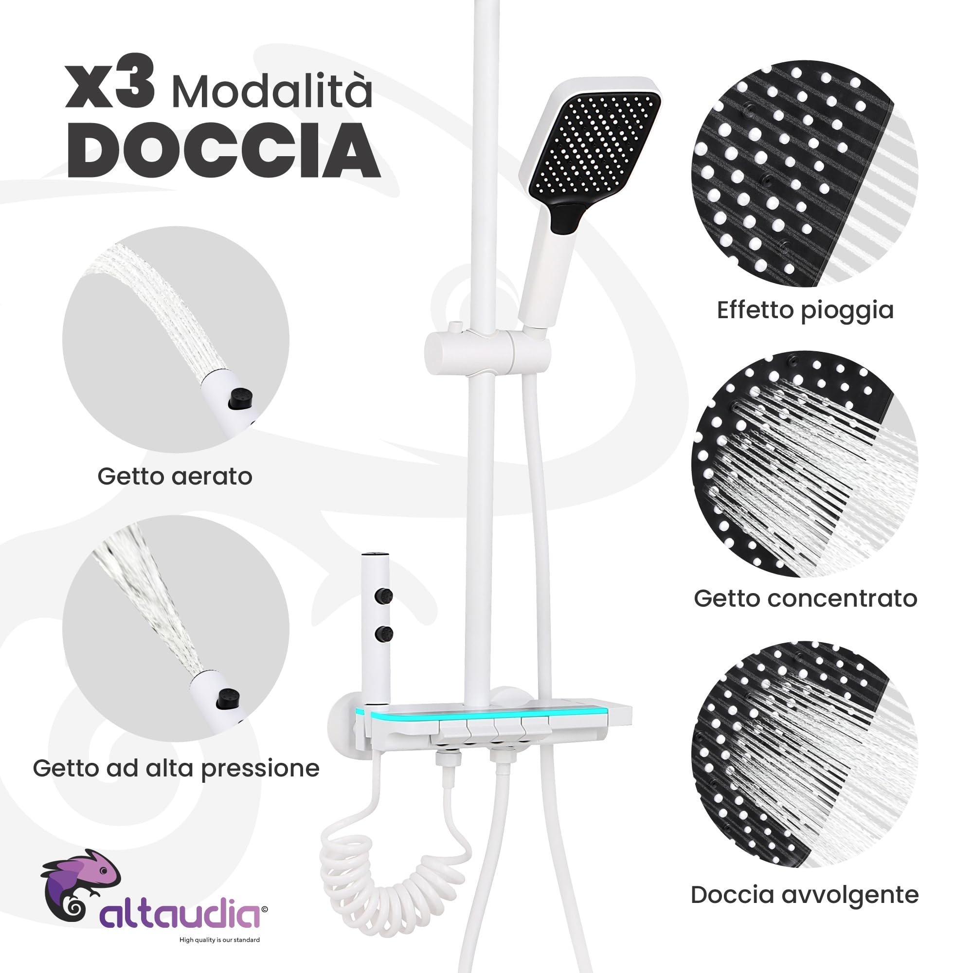 Colonna Doccia Termostatica con Display LED - 4 Vie (Pioggia 30×20 cm, Doccetta, Spray 3 Modalità, Getto), Materiale Inox/ABS, SX Caldo/DX Freddo, Altezza Regolabile, Colore Bianco
