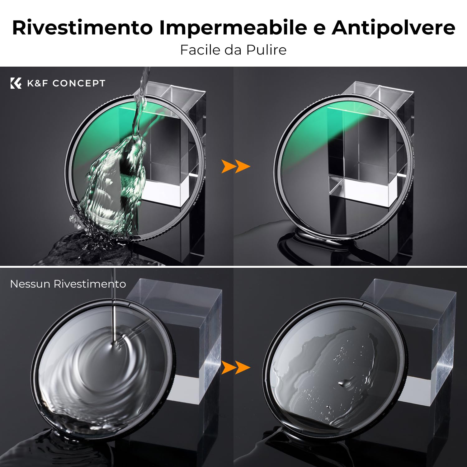 K&F CONCEPT Nano-Xcel 67mm Filtro UV a Riflessione Ultrabassa,Filtro di Protezione in Vetro Ottico con 28 Strati Rivestimento Nano