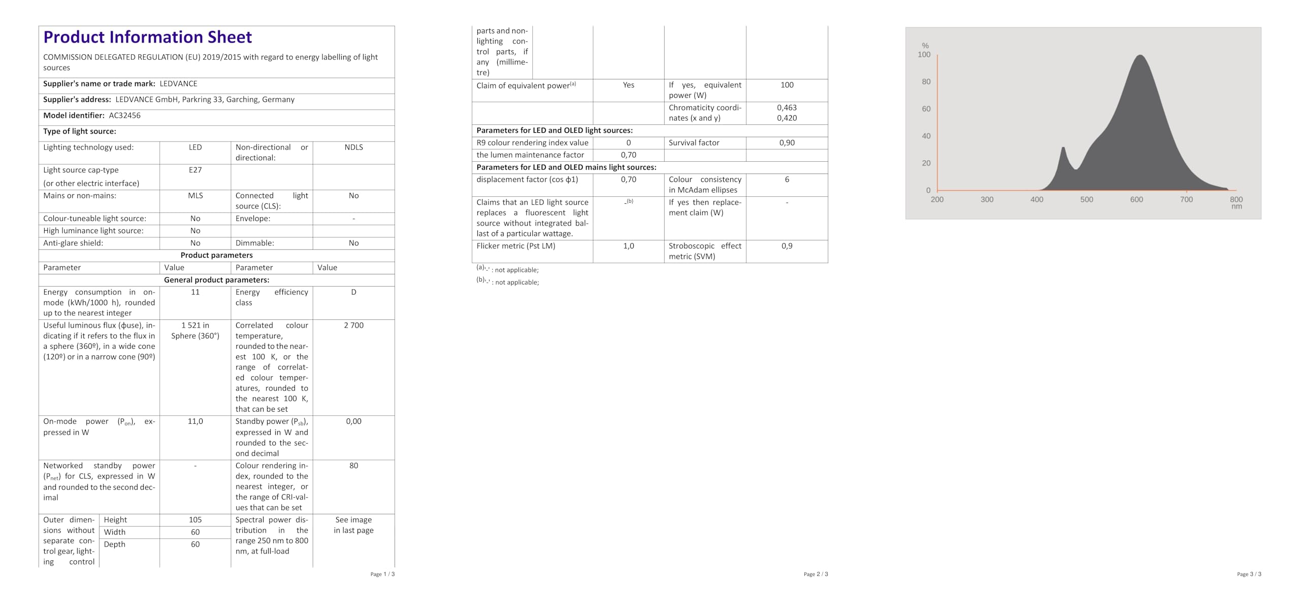 OSRAM LED Star Classic A, Sockel: E27, Nicht Dimmbar, Warmweiß, Ersetzt eine herkömmliche 100 Watt Lampe, Filament, 6er-Pack