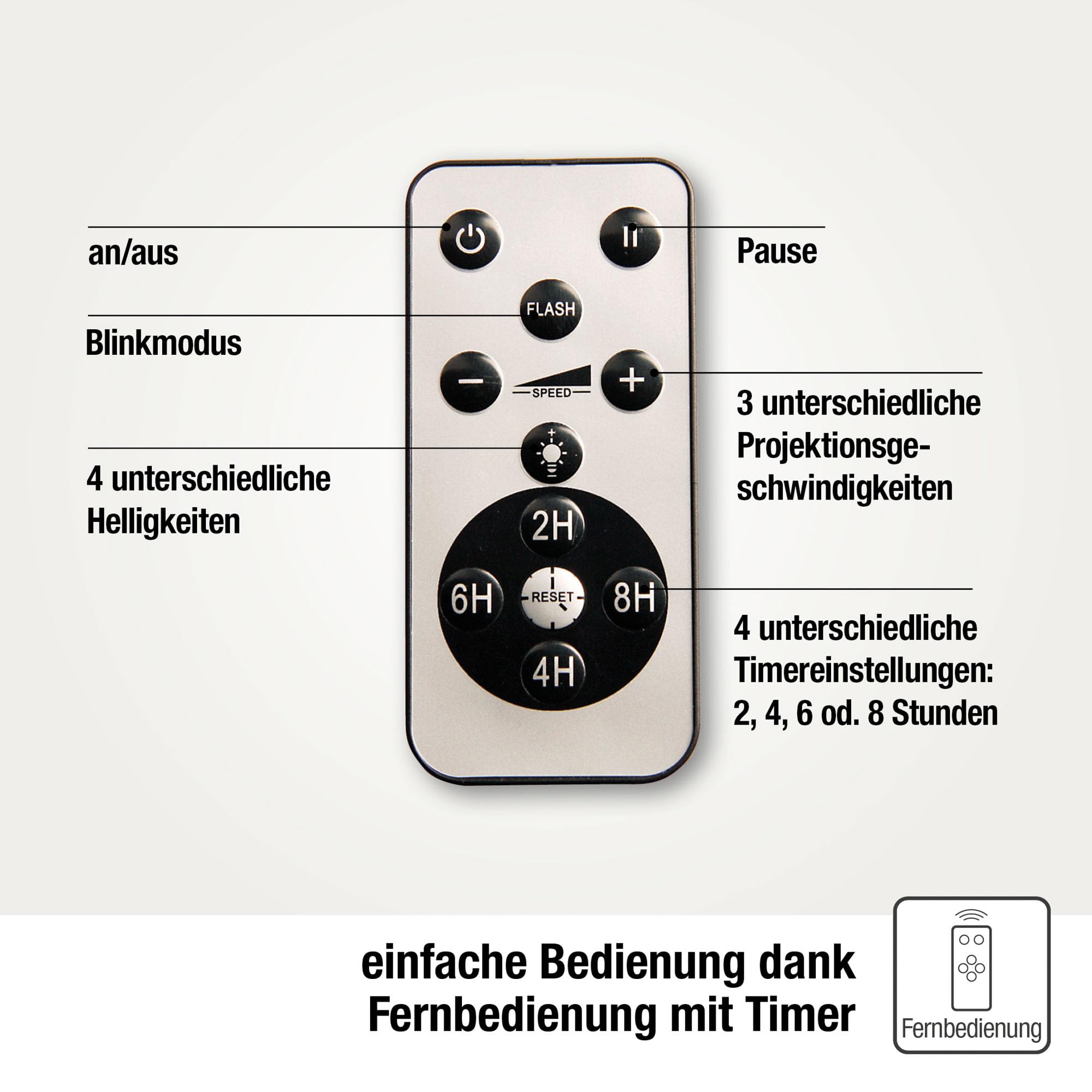hellum Świeca LED z timerem i projektorem gwiazd, baterią i USB, prawdziwy