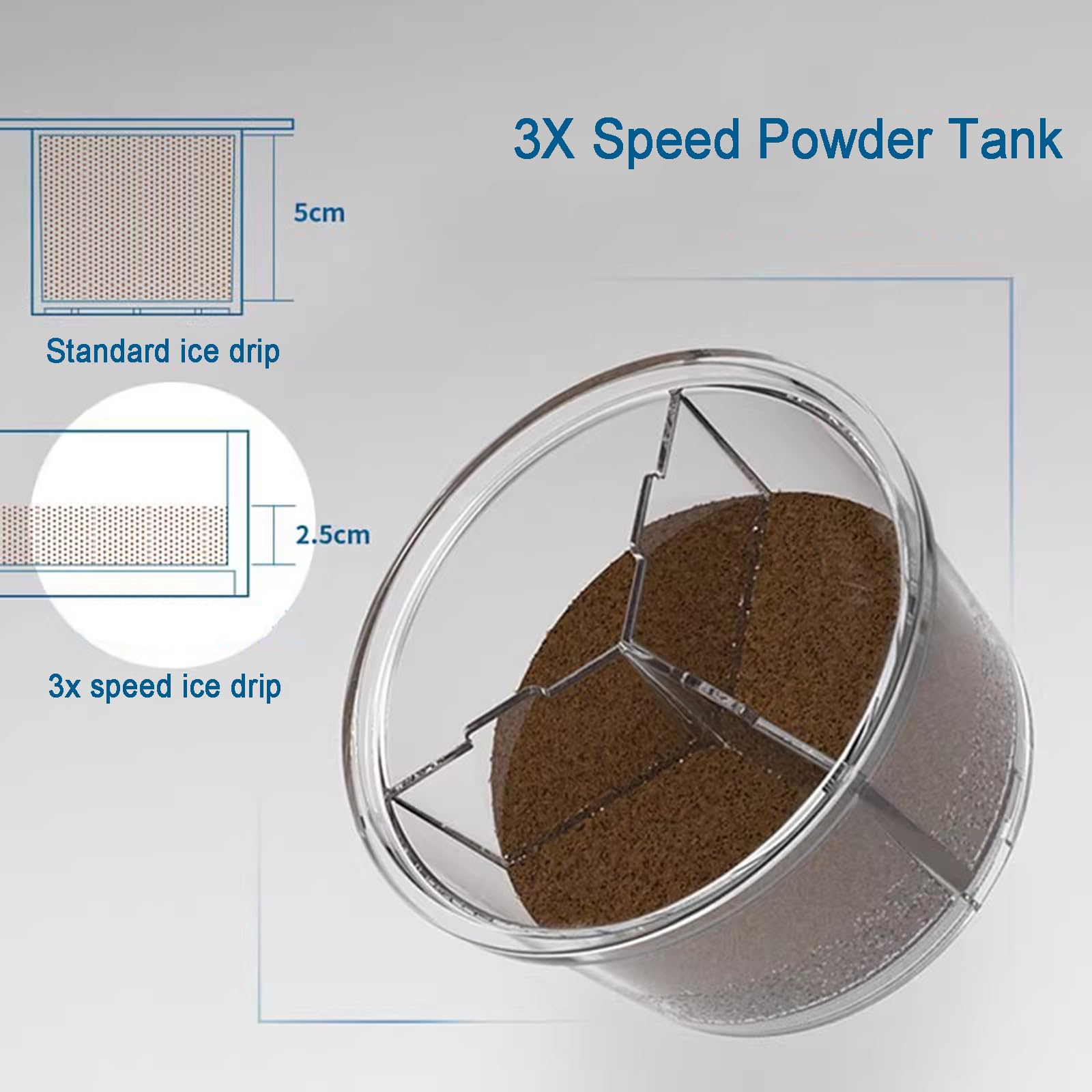 Caffettiera Cold Brew, design a goccia di ghiaccio, flusso d'acqua regolabile, caraffa in vetro da 600 ml, prepara 2-4 tazze di caffè o tè