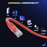 Vista 6 de Maximm Cable Ethernet Cat 6 de 10 pies (paquete de 6) - Cable LAN de alta velocidad, cable de Internet, cable de conexión y cable de red - UTP