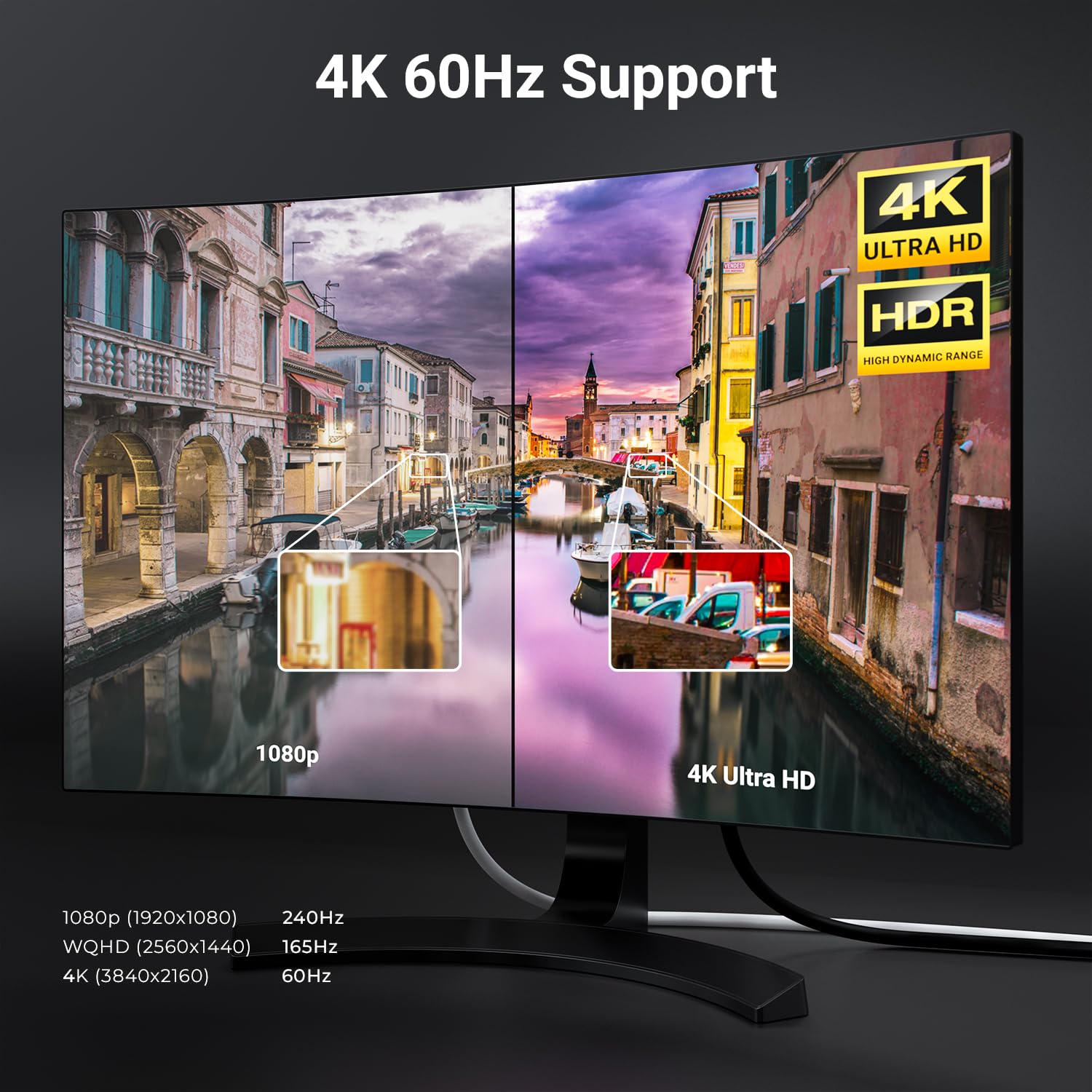 deleyCON 1m DisplayPort Kabel - 4K 2160p 3D HDCP - Wtyk DP (20 Pin) na Wtyk DP (20 Pin) - PC Notebook Monitor Karta Graficzna - Biały
