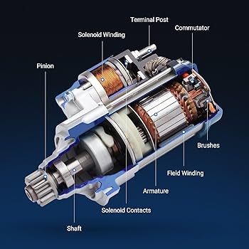 V*i様 nr1608 Amazon.com: Autoround 19264 Starter Motor Fit for 2012-2015