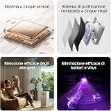 Smart Air Purifier 6 foto 2