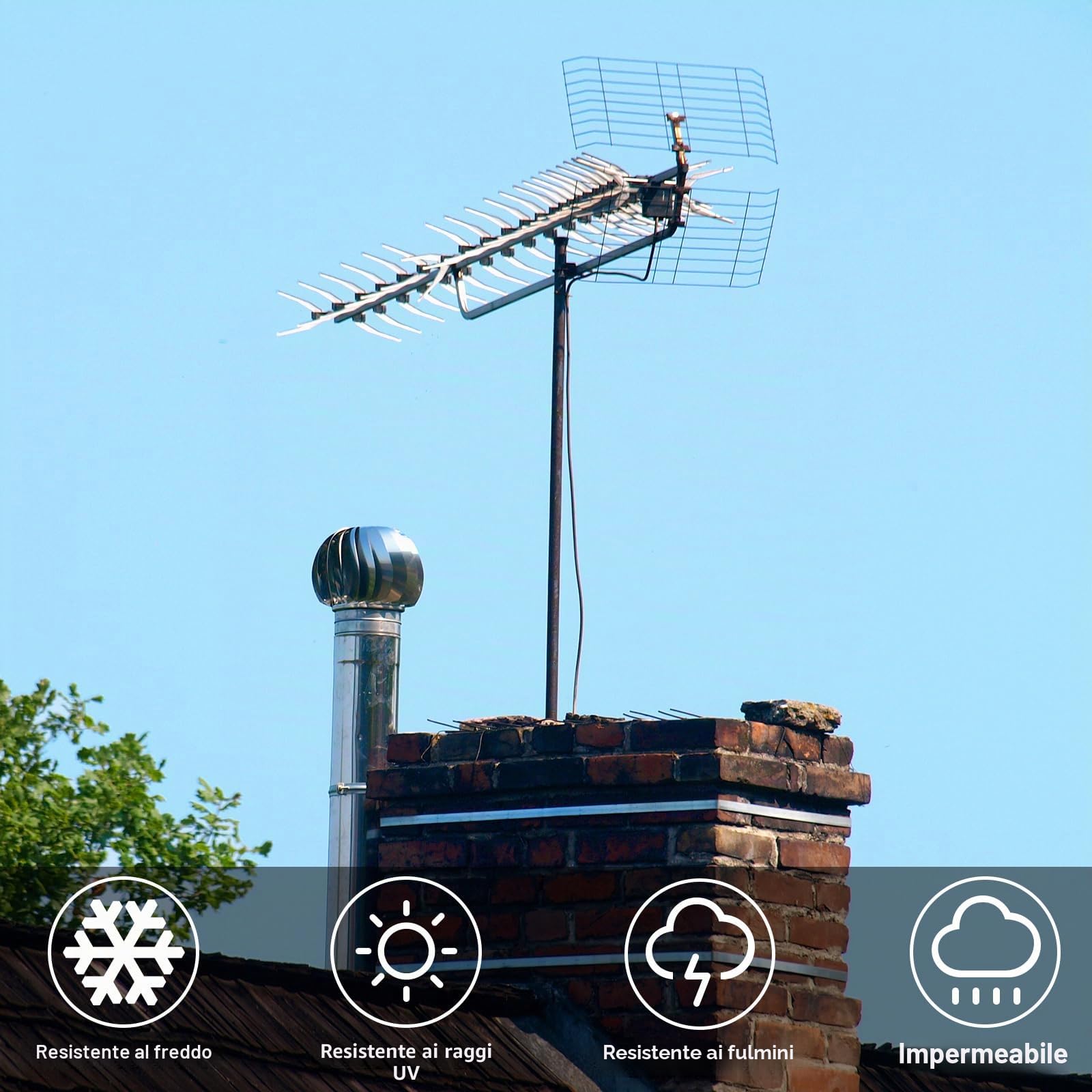 Blulu Kit di montaggio a Y per antenna TV da 5,5 m, cinghie in acciaio zincato, 10,2 cm, palo distanziatore, montaggio a parete, resistente, per stazioni meteorologiche esterne e per prosciutto, casa