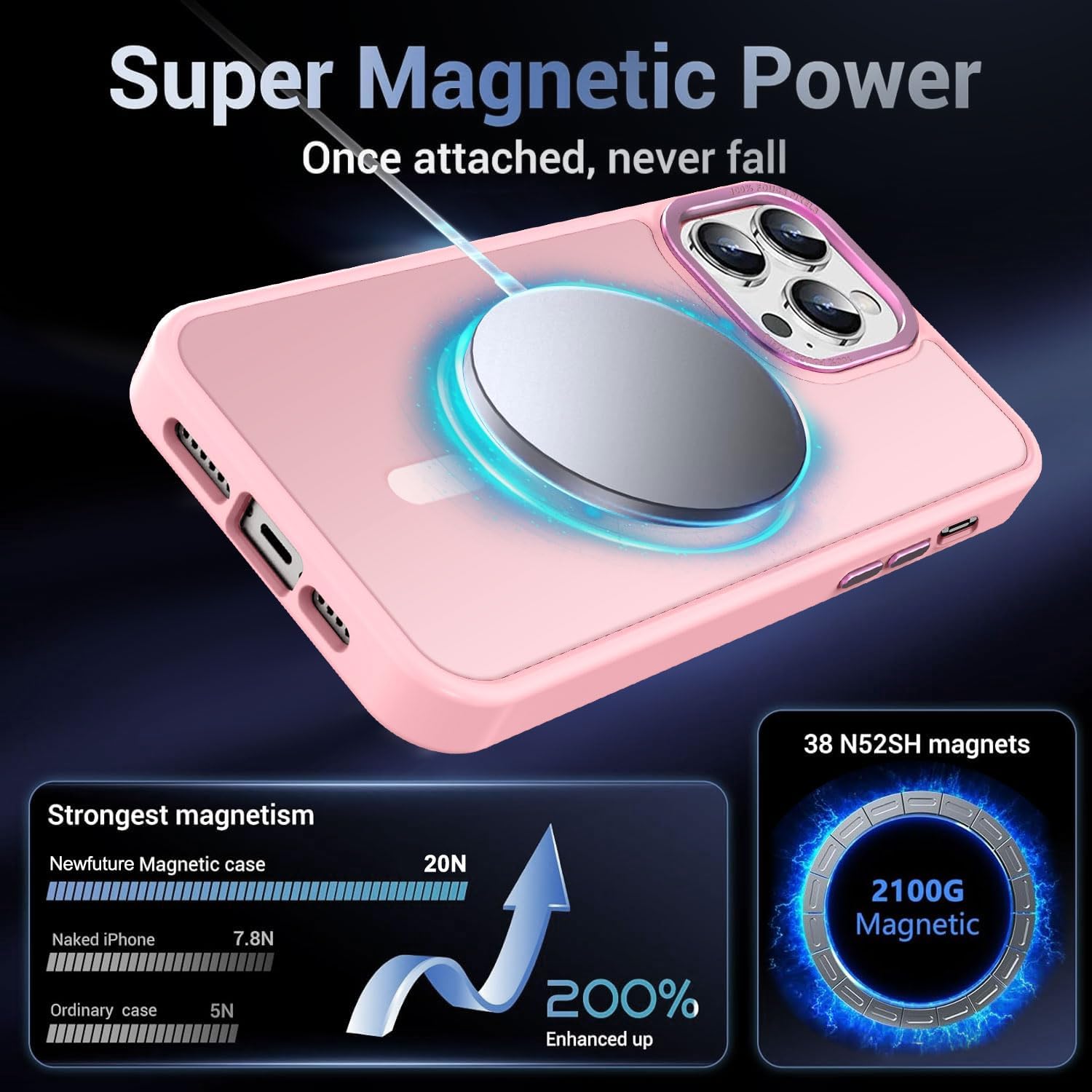 Newfuture Designed for iPhone 14 Pro Max Case with Magnetic [13 FT Military Drop Protection] [Compatible with Magsafe] Slim Translucent Matte Shockproof with Anti-Fingerprint Phone Case, Tender Pink - Image 3