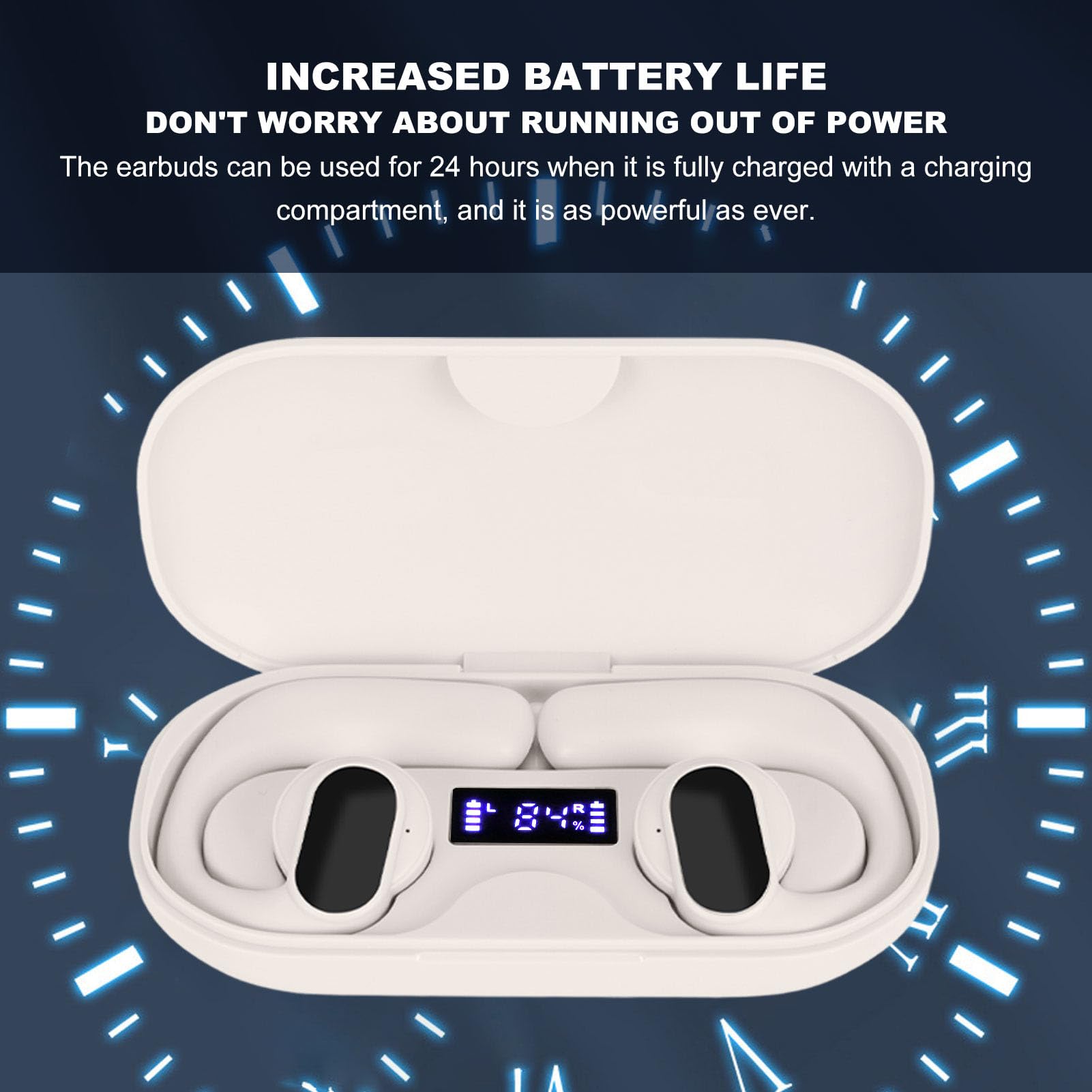 Septpenta S901 Słuchawki Douszne Z Tłumaczem, 144 Tłumaczenia Językowe, 3 Tryby, Dźwięk Stereo Słuchawki Douszne Bluetooth 5.3, Obuuszna Kontrola Odcisków Palców W Biurze(Biały)