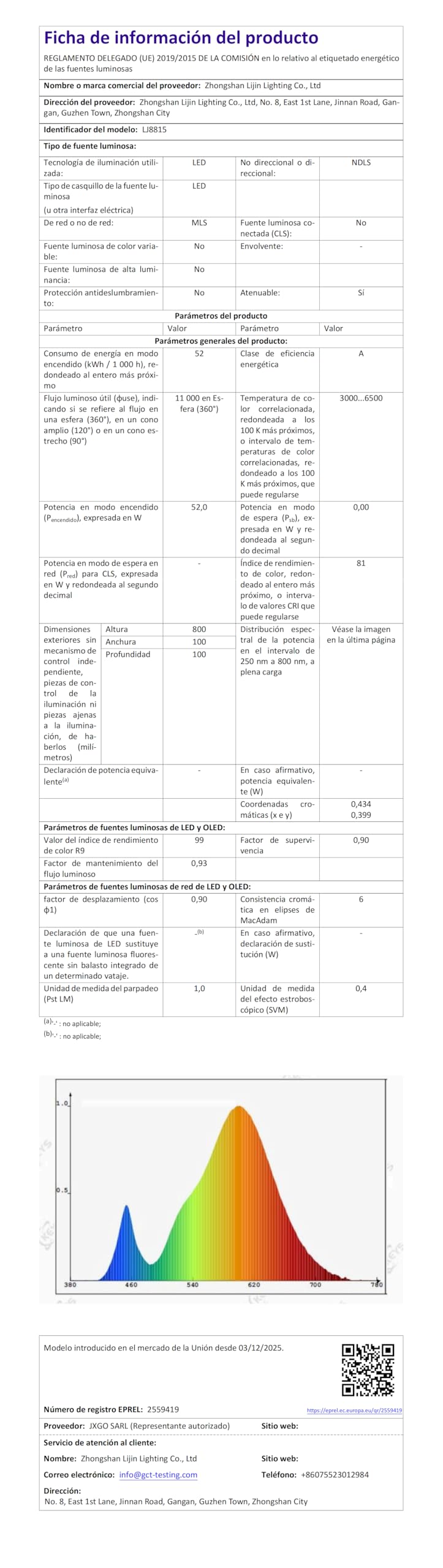 120CM LED Lámpara Colgante Mesa de Comedor, 52W Moderna Luz Colgante, Negro | Diseño Rectangular, Mando a Distancia y Memoria, Altura Regulable, Lámpara de Techo Colgante para Cocina, Comedor, Oficina