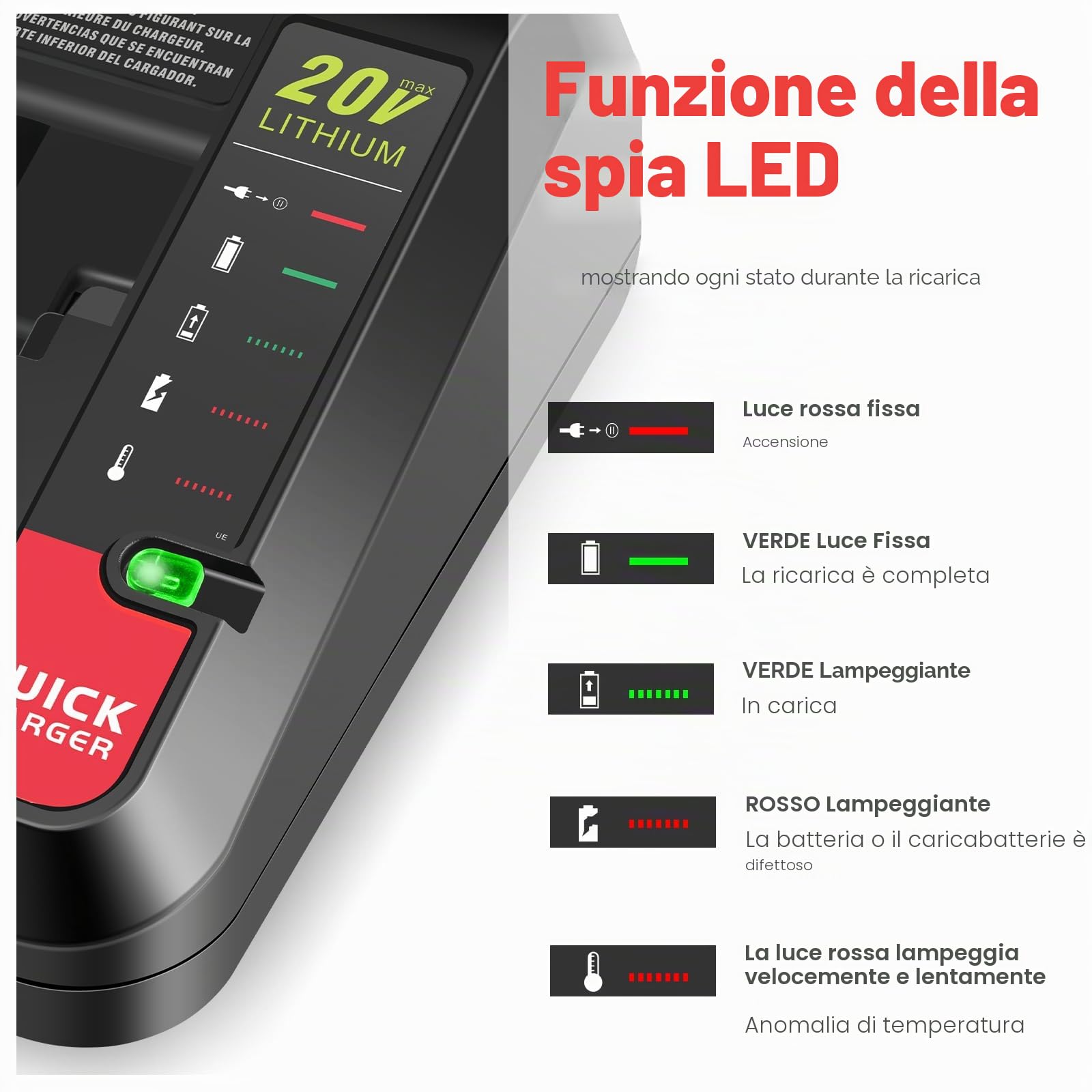 ASUNCELL Caricabatterie Li-ION 2 A Compatibile con Batterie al Litio Black & Decker, Caricabatterie Rapido 18V utilizzabile per Black+Decker LBXR20, LBXR20-OPE, LB20, LBX20, LBX4020, LB2X4020,