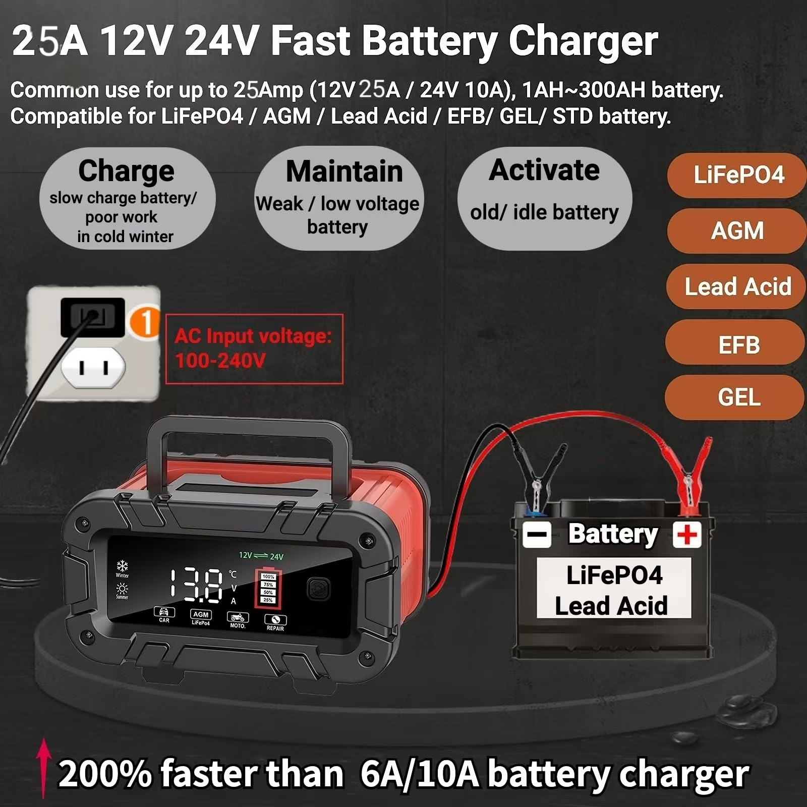 Caricabatterie Lifepo4 20A 12V / 24V, caricabatteria e mantenitore per batterie al piombo per auto, camper, moto, camion, golf cart, barca, AGM, gel,7 stadi 1-300AH