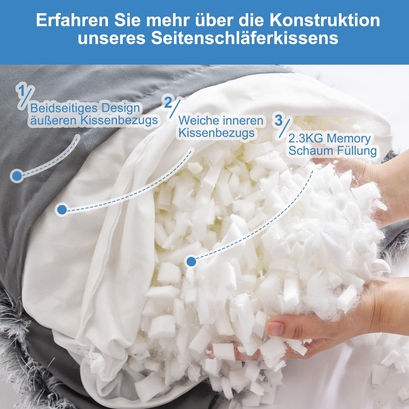 Memory Foam Seitenschläferkissen für Erwachsene – 2,65KG Ganzkörperkissen mit Plüsch Abnehmbarem Bezug, Warm Kuschelig Schwangerschaftskissen Schlafkissen und Stillkissen, Grau, 136x51 cm