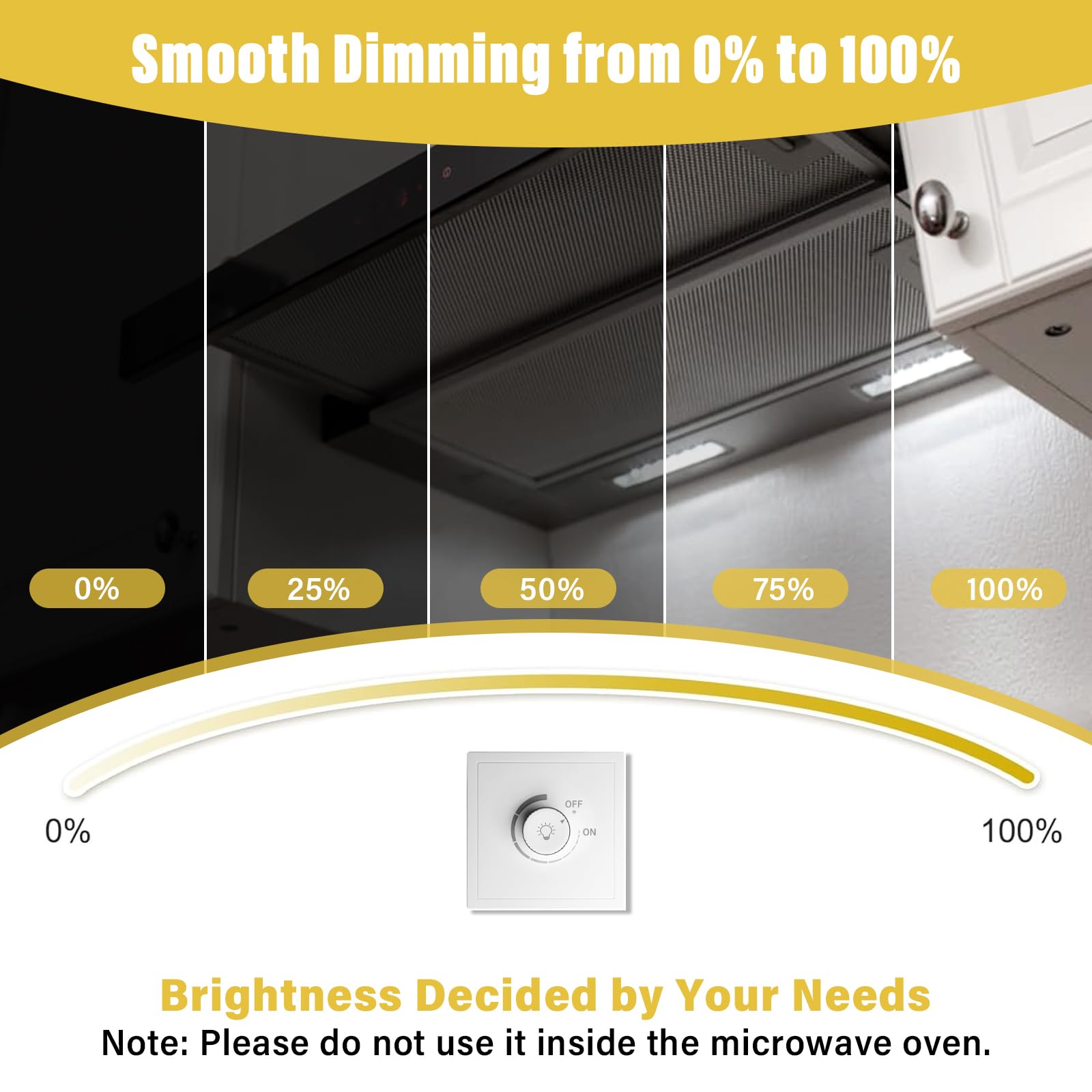 Bombillas LED de microondas debajo del capó equivalente a 40 W, bombilla LED E17 regulable para sobre estufa, campana extractora, refrigerador, bombilla LED de 4 W 400 LM, luz blanca diurna de 4