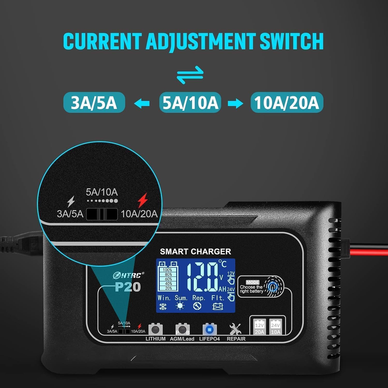 Battery Charger, Smart 0-20A 12V/24V Trickle Charger, Portable Car Battery Charger with 9 Stages of Charging for LiFePO4, Lead-Acid, and Lithium Batteries, with Battery Repair Function