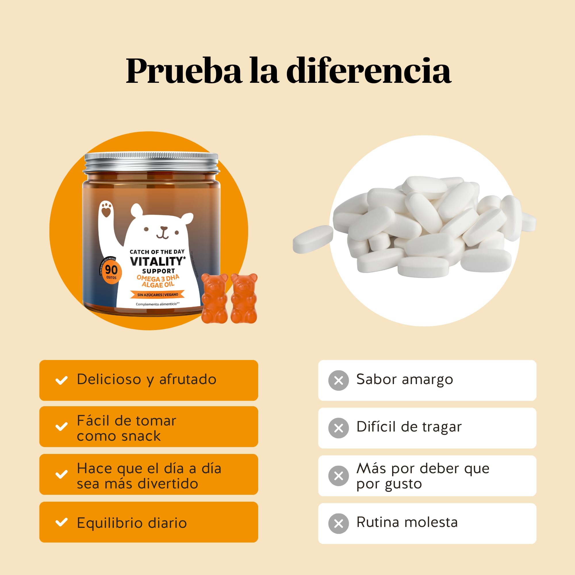 Omega 3 DHA - Catch Of The Day Vitality Support - Sin Pescado - con Vitamina C y E, Aceite Microalga - Sistema Inmunitario - 90 unidades (3 meses) - Sin Azúcares, Vegano - Bears with Benefits